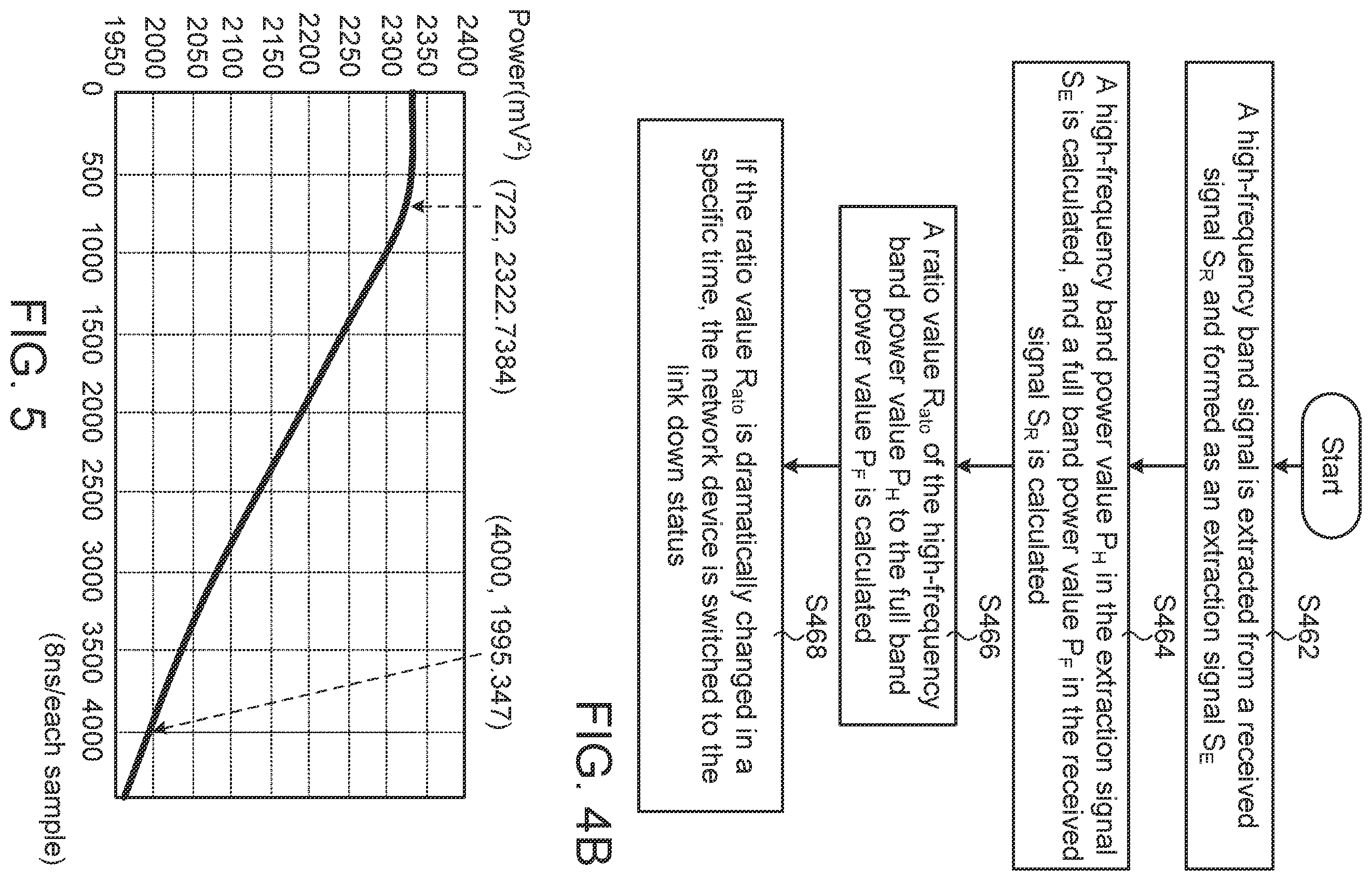 Patent US12375375 Figure 4 – Link down detector and link down detecting method for ethernet