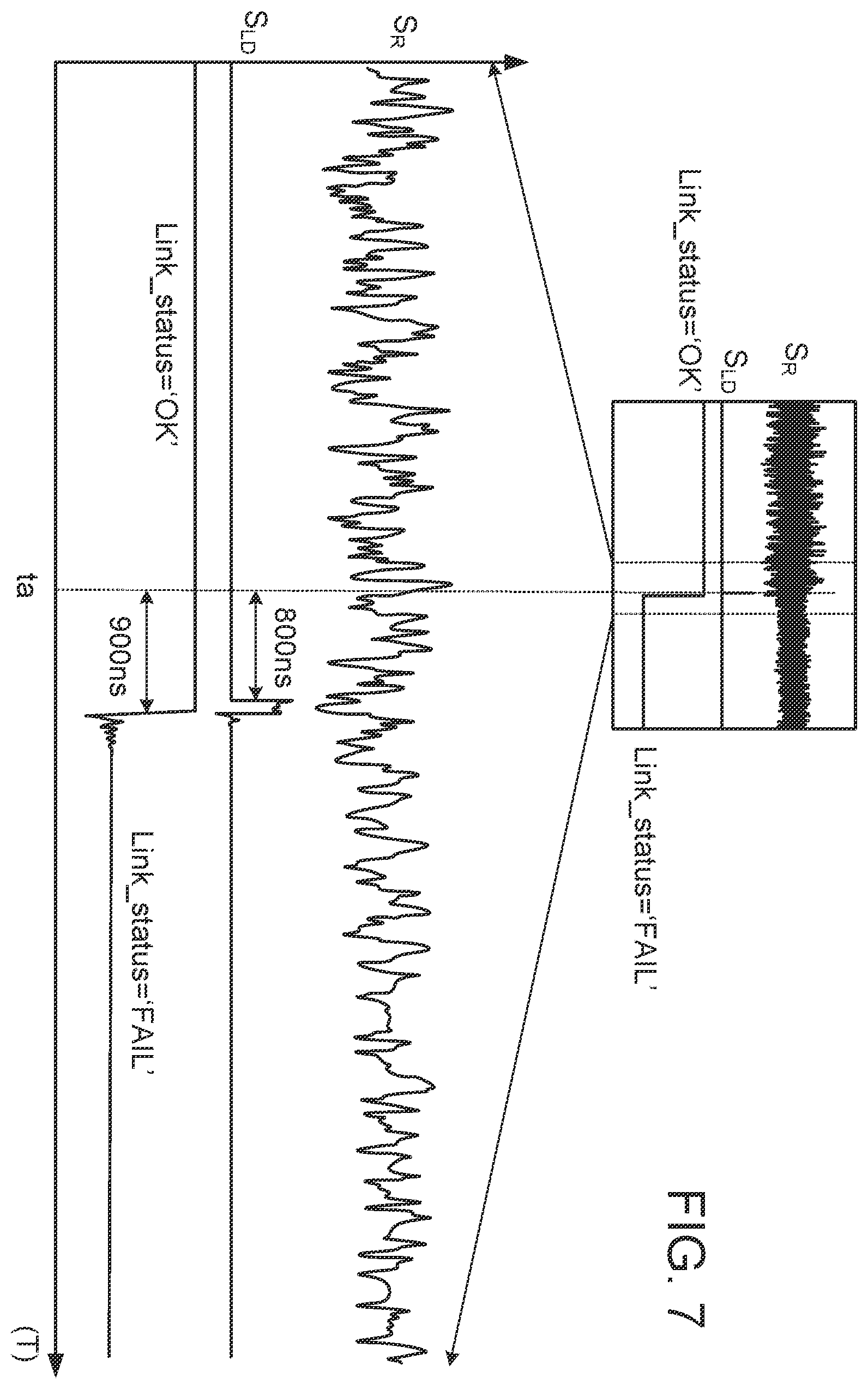 Patent US12375375 Figure 6 – Link down detector and link down detecting method for ethernet