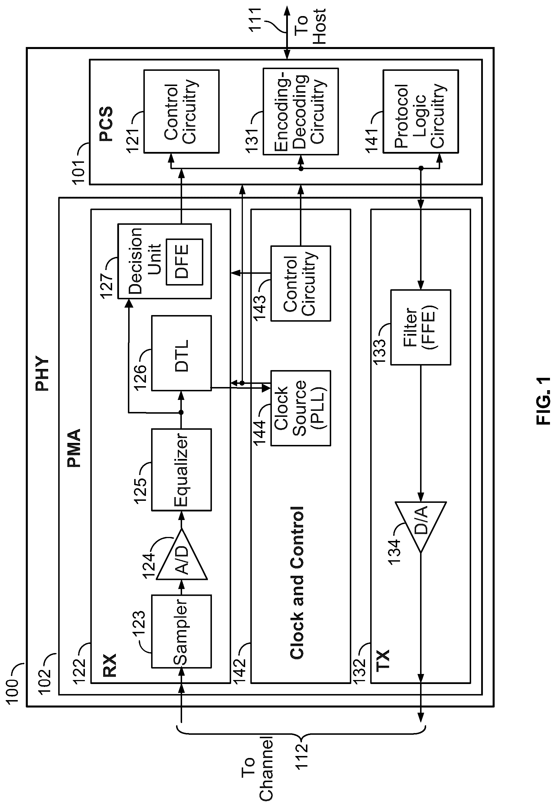 Patent US12375378 Figure 1 – Physical layer transceiver with reduced variation in packet latency