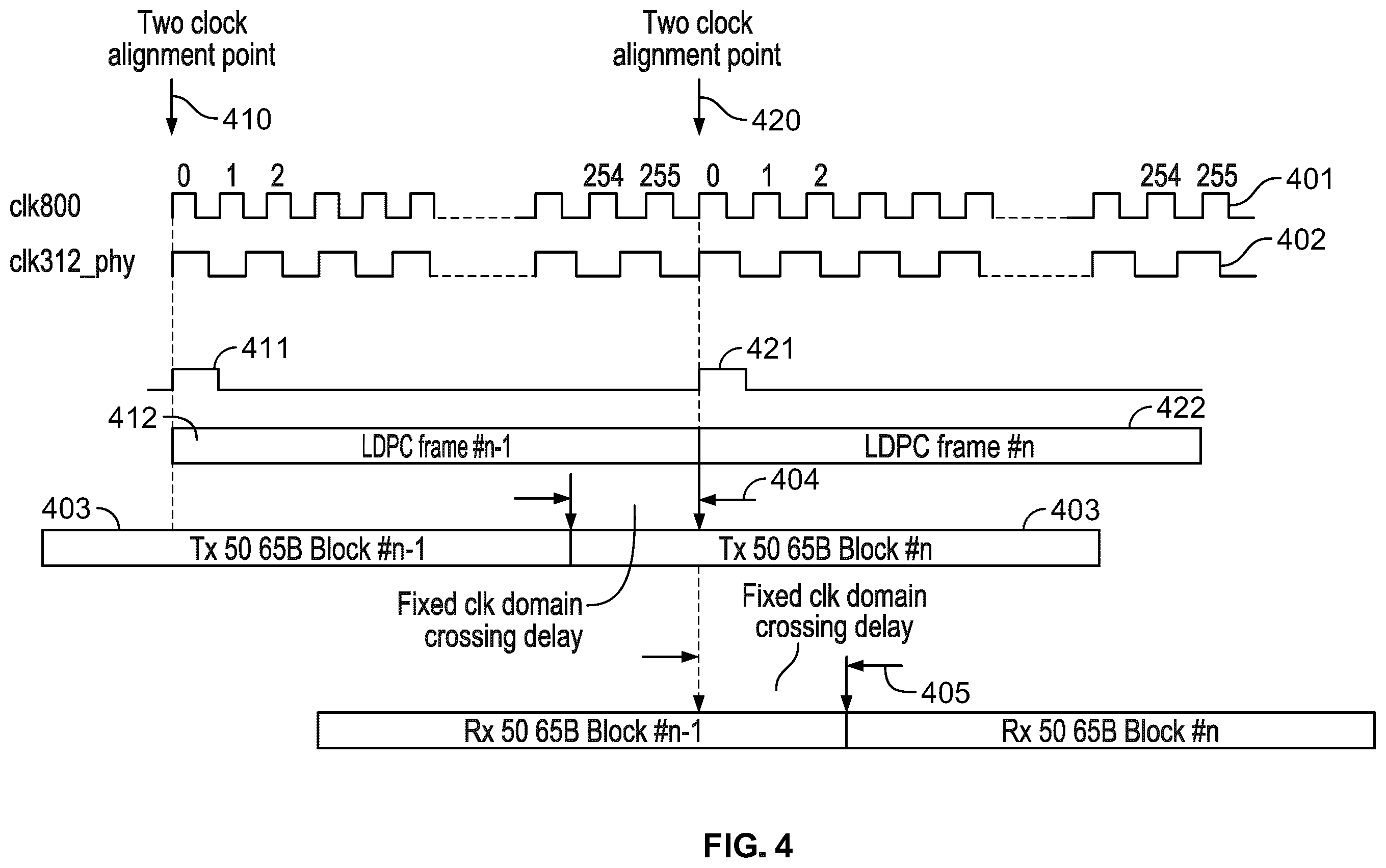 Patent US12375378 Figure 3 – Physical layer transceiver with reduced variation in packet latency