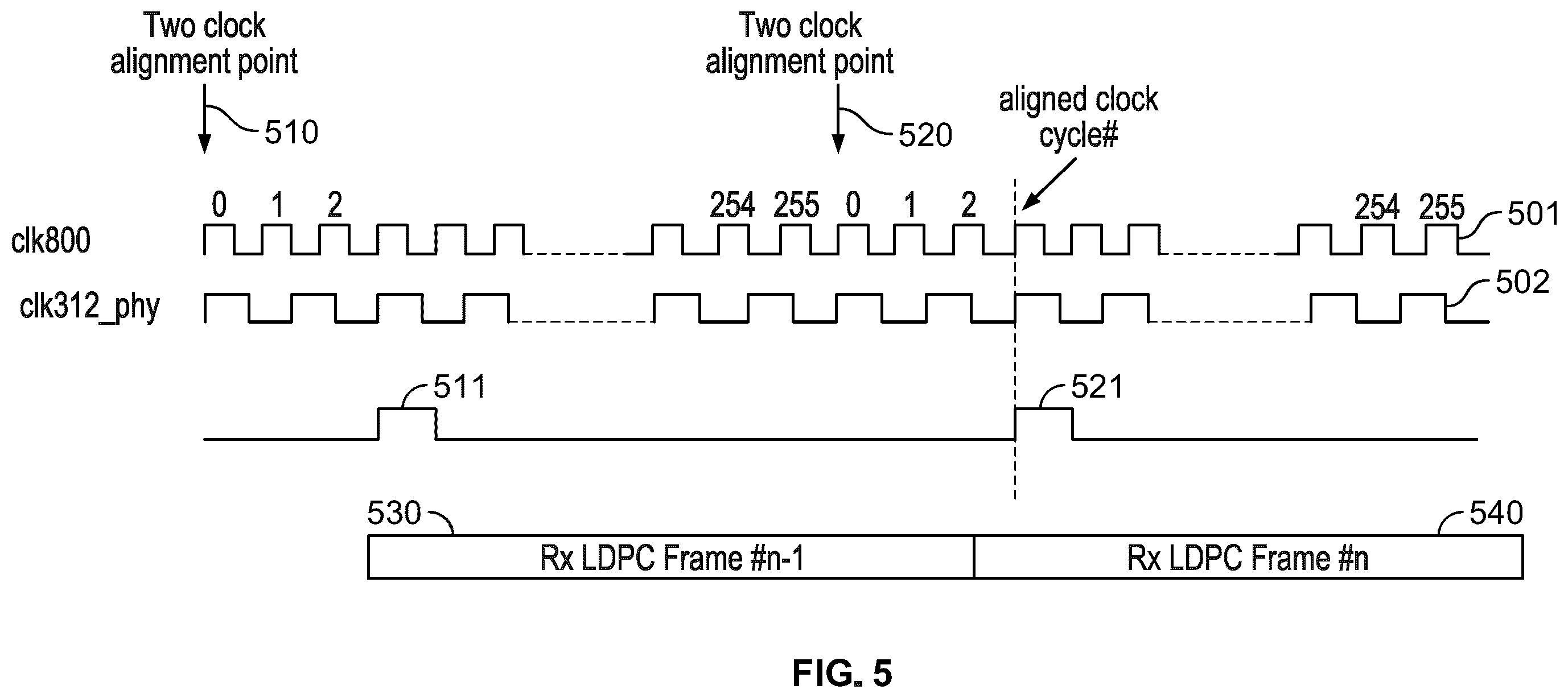 Patent US12375378 Figure 4 – Physical layer transceiver with reduced variation in packet latency