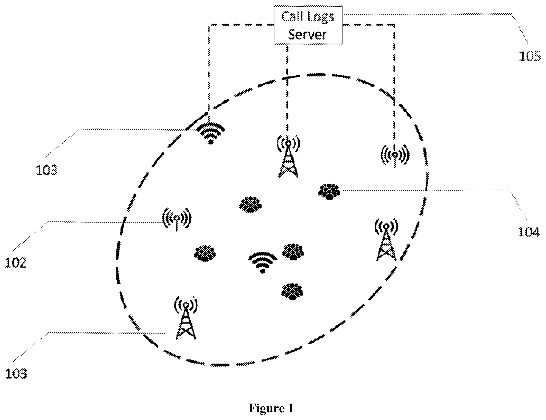 Patent US12375379 Figure 1 – Systems and methods for identifying spatial clusters of users having poor experience in a heterogeneous network