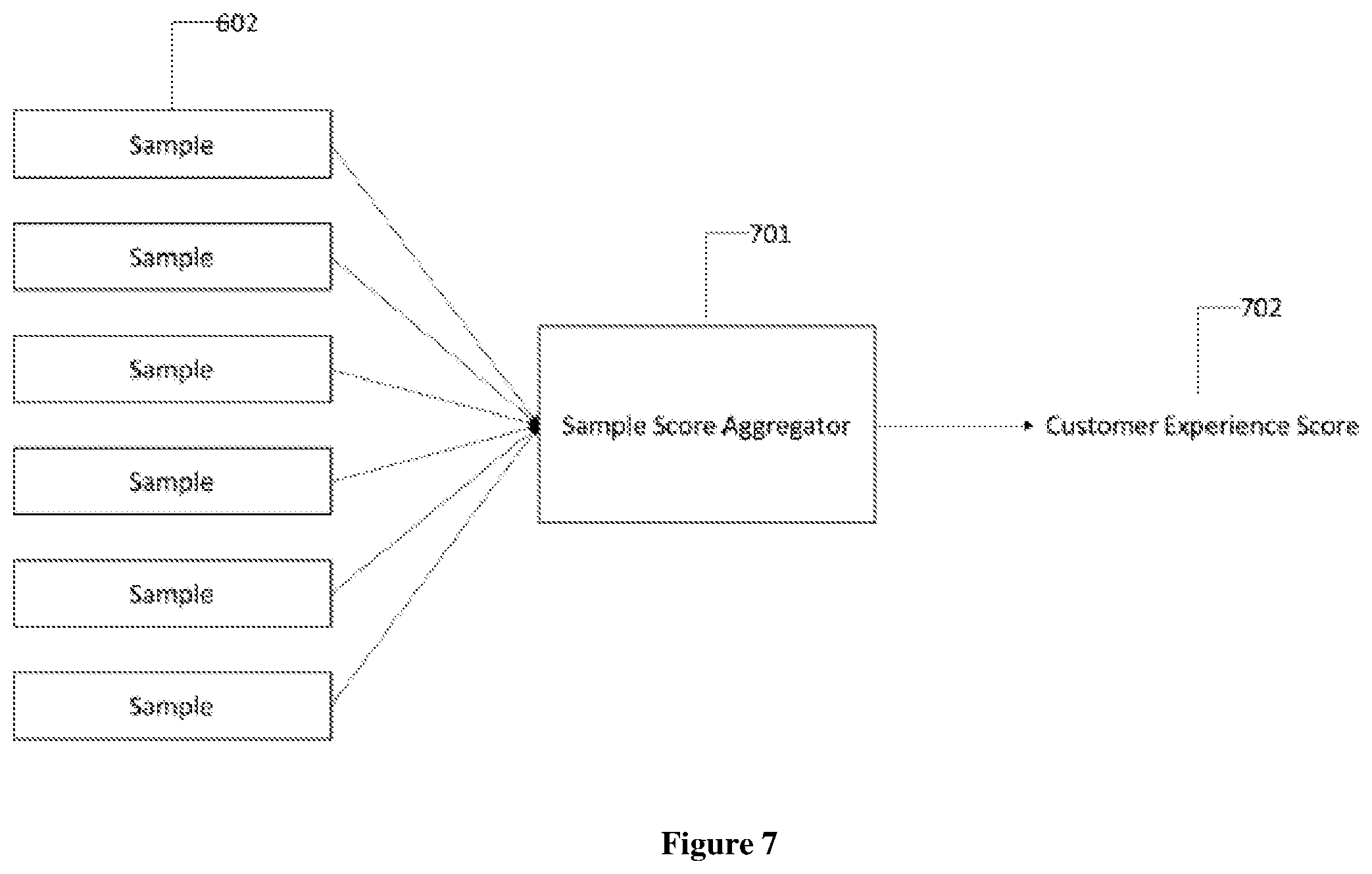 Patent US12375379 Figure 7 – Systems and methods for identifying spatial clusters of users having poor experience in a heterogeneous network