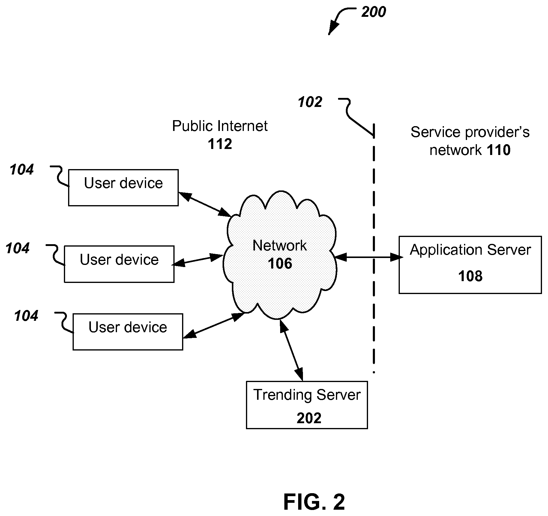 Patent US12375381 Figure 2 – Measuring response trends in a digital television network