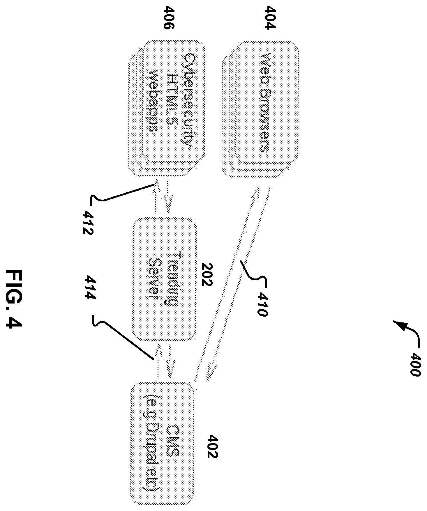 Patent US12375381 Figure 4 – Measuring response trends in a digital television network