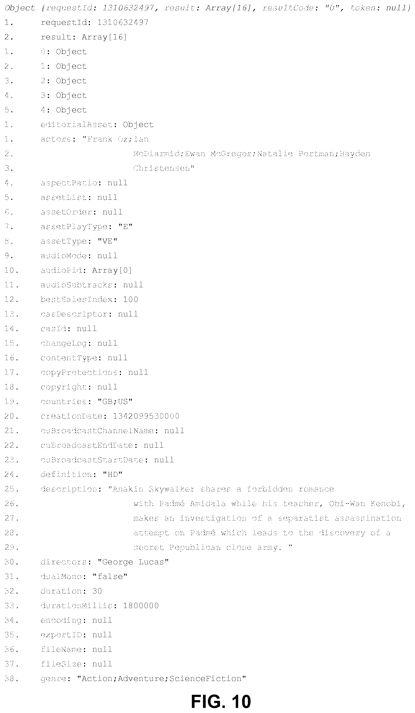 Patent US12375381 Figure 10 – Measuring response trends in a digital television network