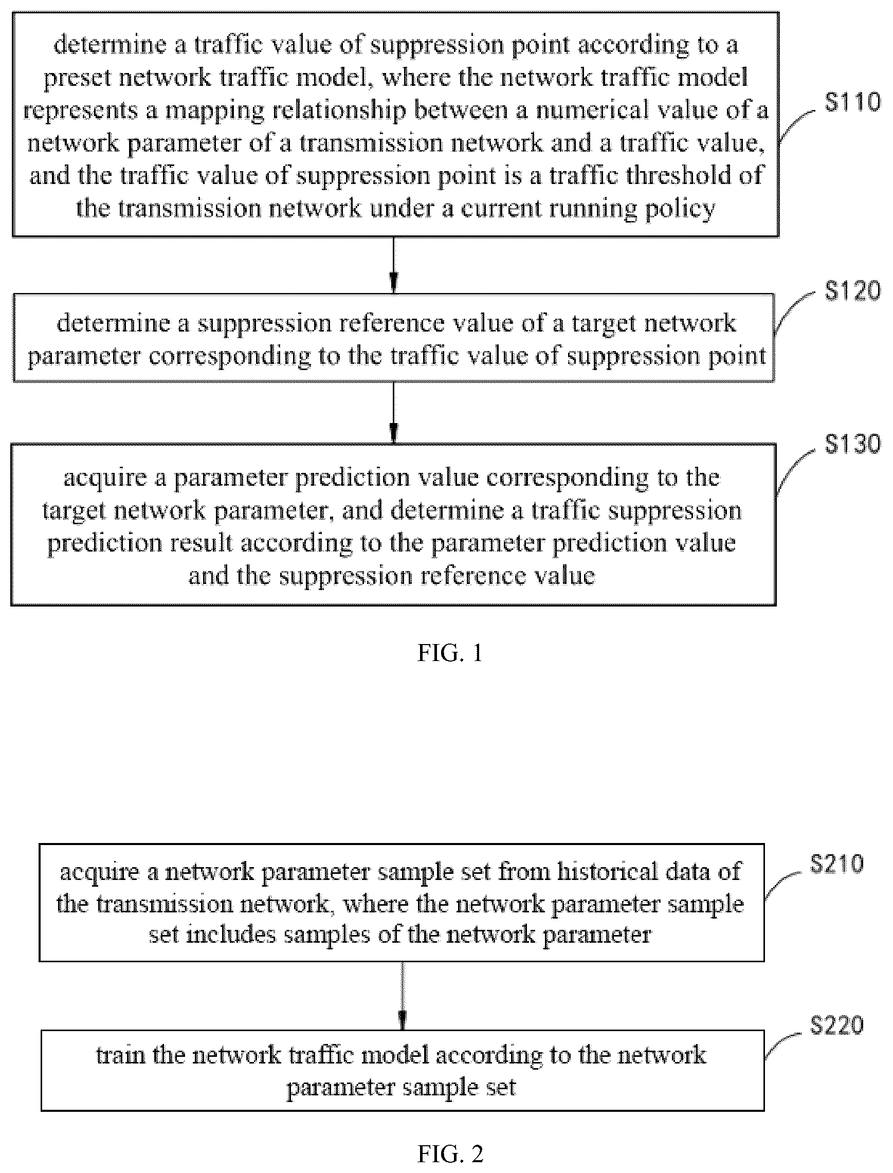 Patent US12375384 Figure 1 – Flow suppression prediction method, electronic device and storage medium