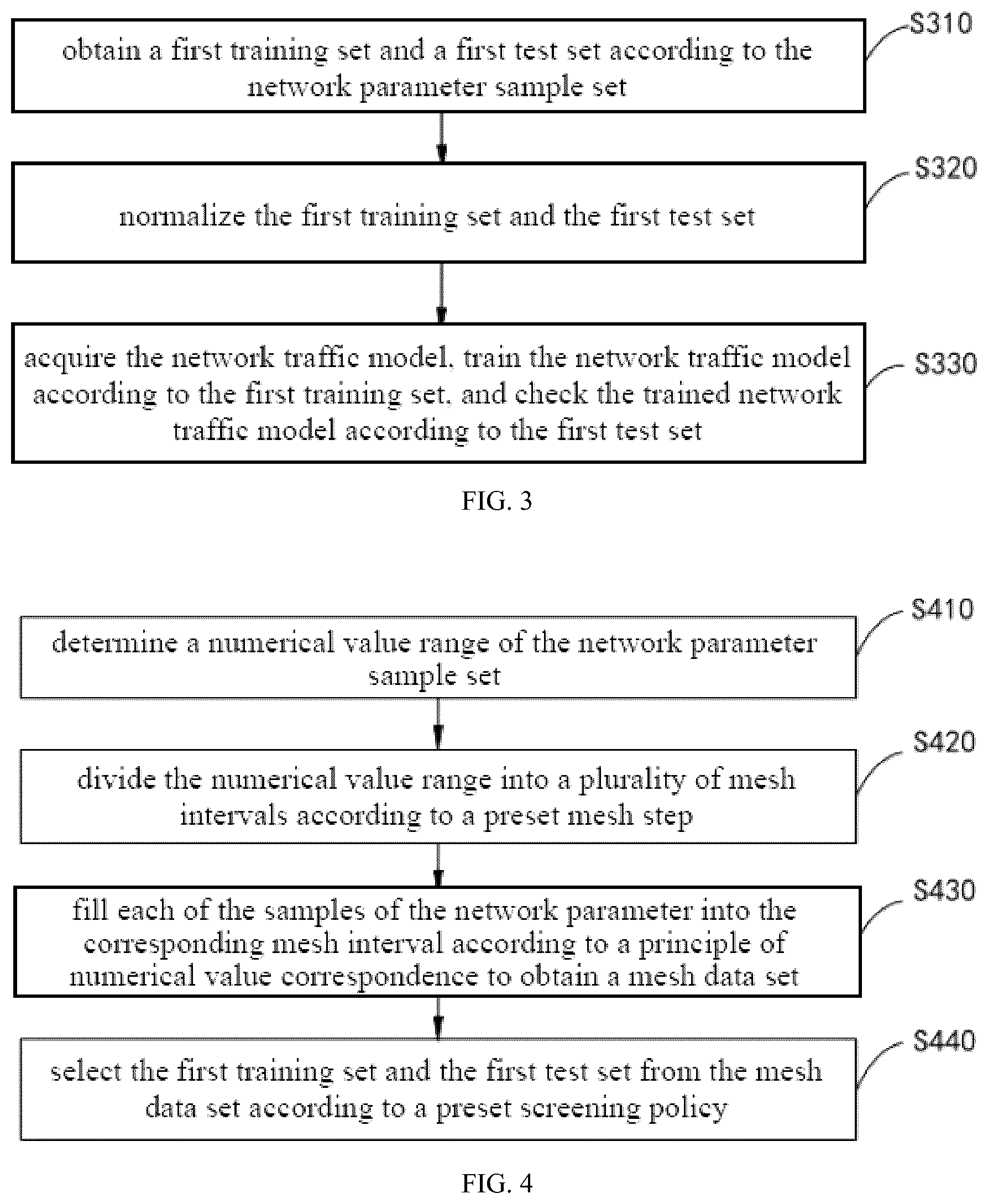 Patent US12375384 Figure 2 – Flow suppression prediction method, electronic device and storage medium
