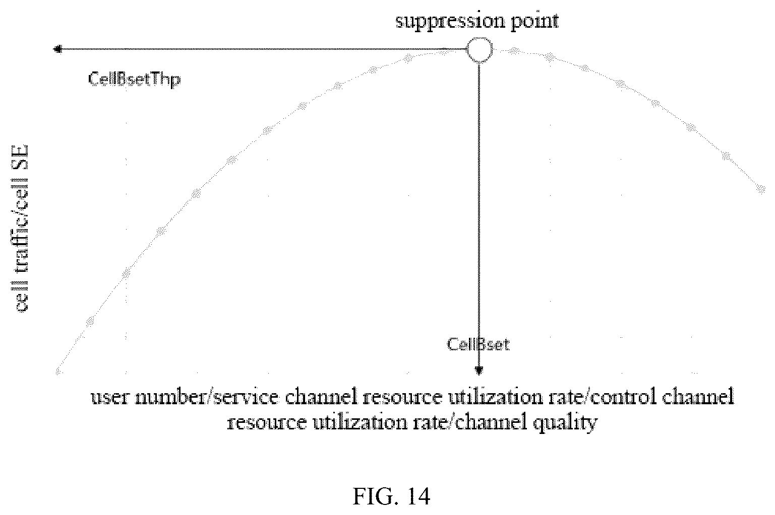 Patent US12375384 Figure 8 – Flow suppression prediction method, electronic device and storage medium