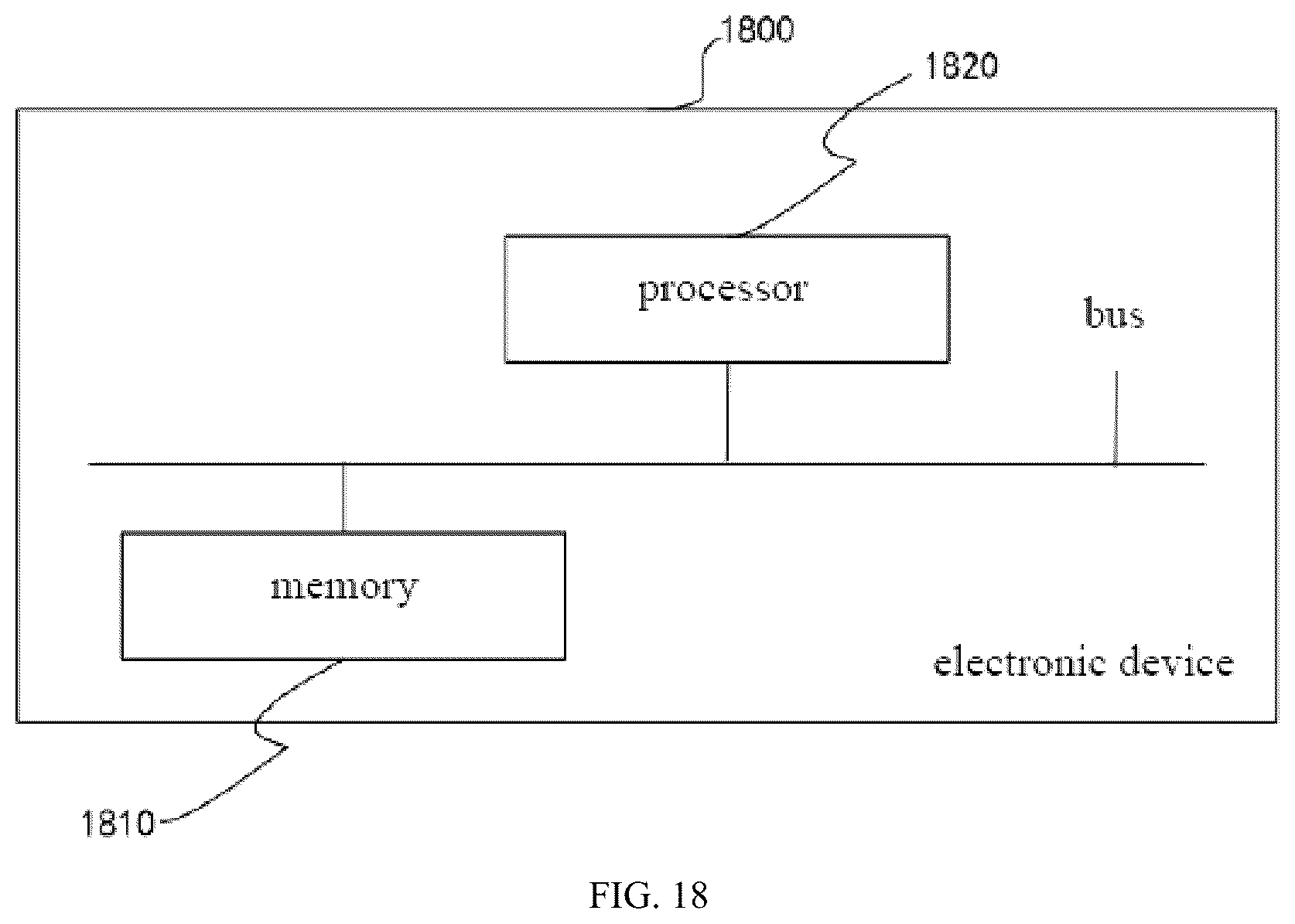 Patent US12375384 Figure 12 – Flow suppression prediction method, electronic device and storage medium