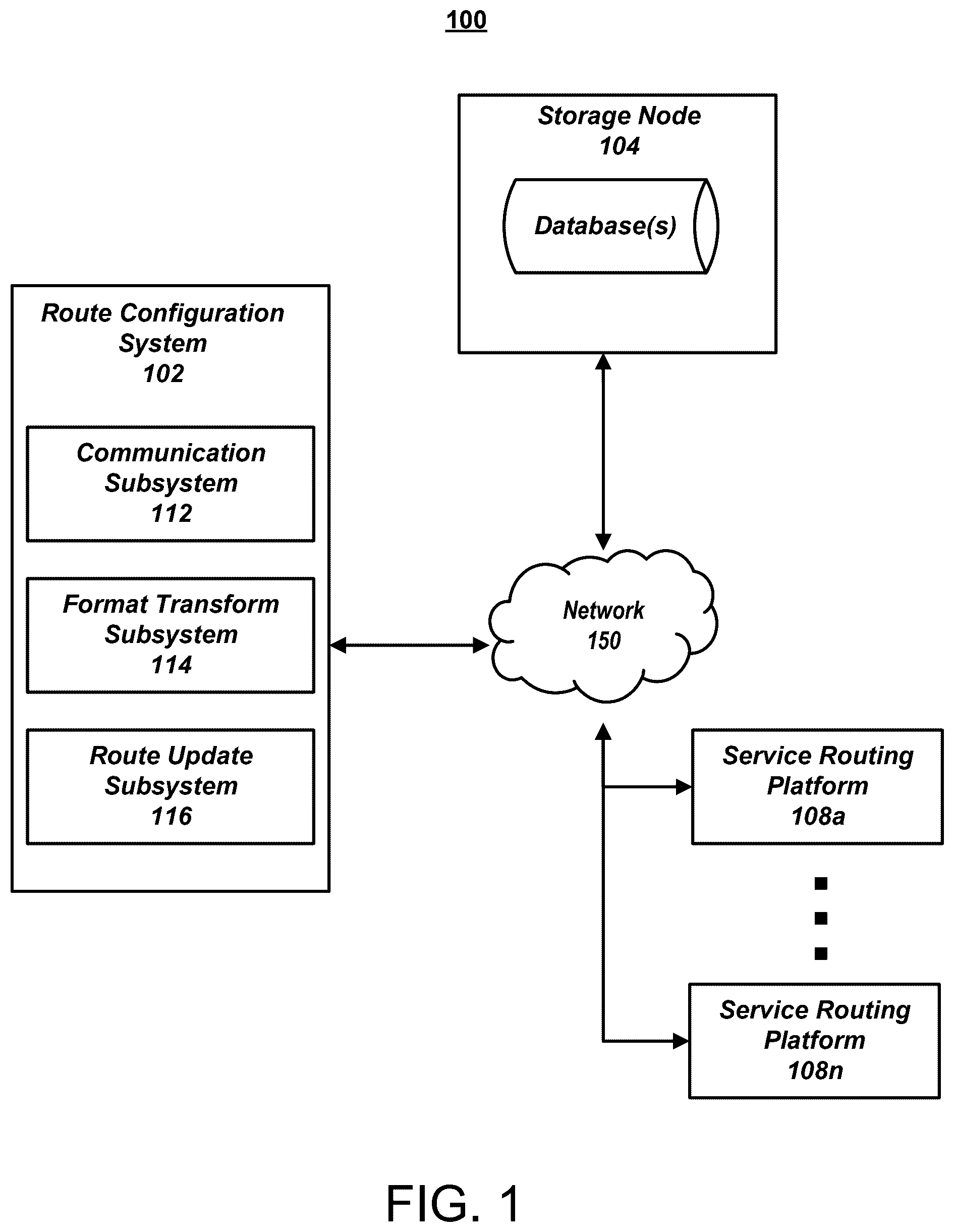 Patent US12375386 Figure 1 – Dynamic routing configuration