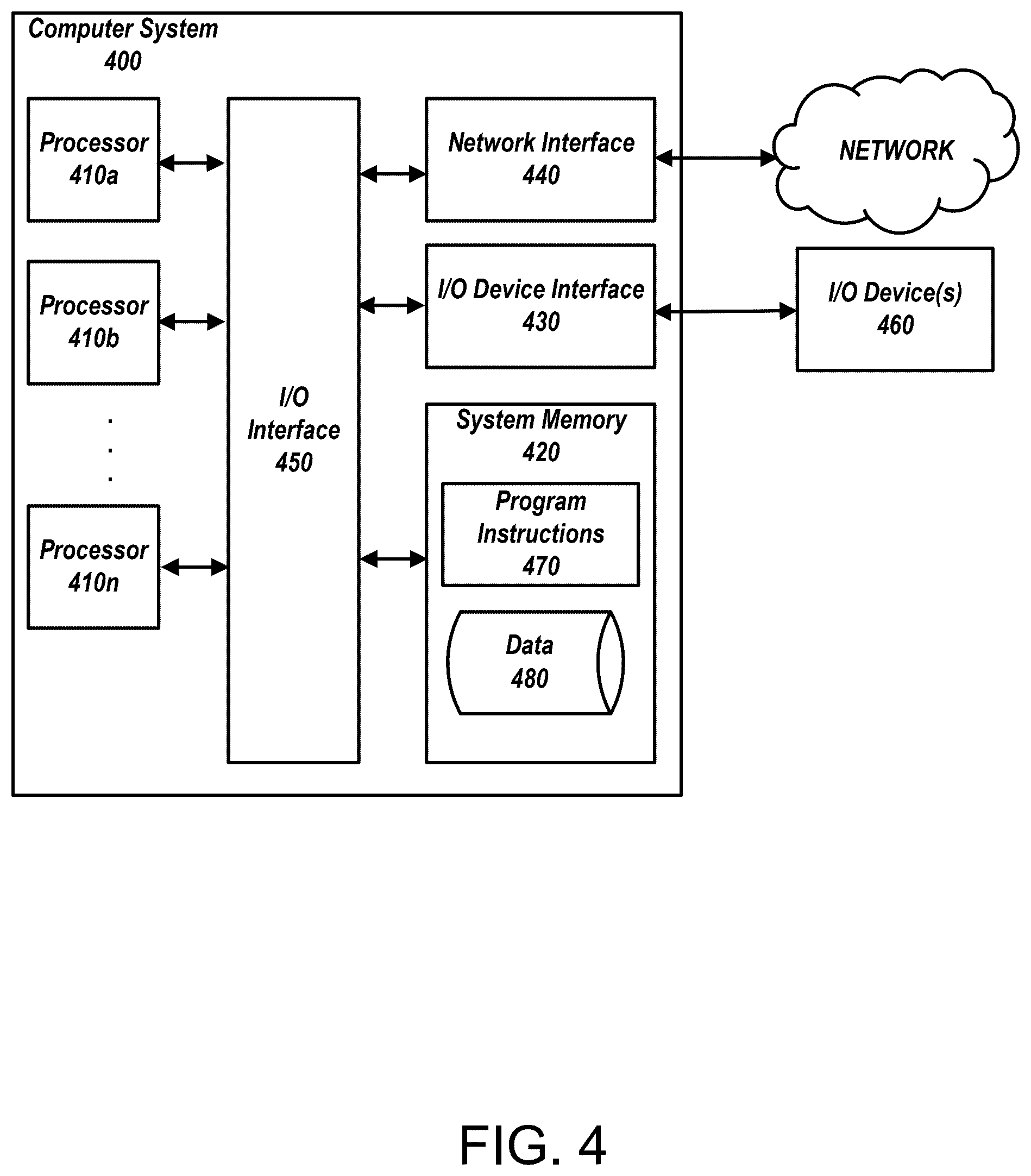 Patent US12375386 Figure 4 – Dynamic routing configuration
