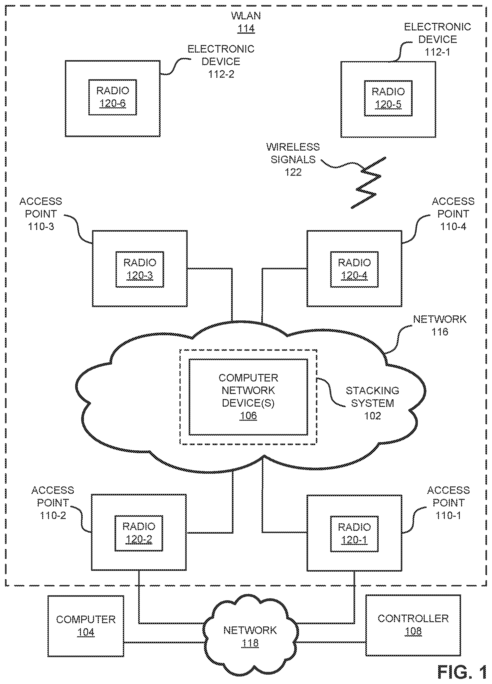 Patent US12375393 Figure 1 – Graceful switchover for multi-chassis trunking