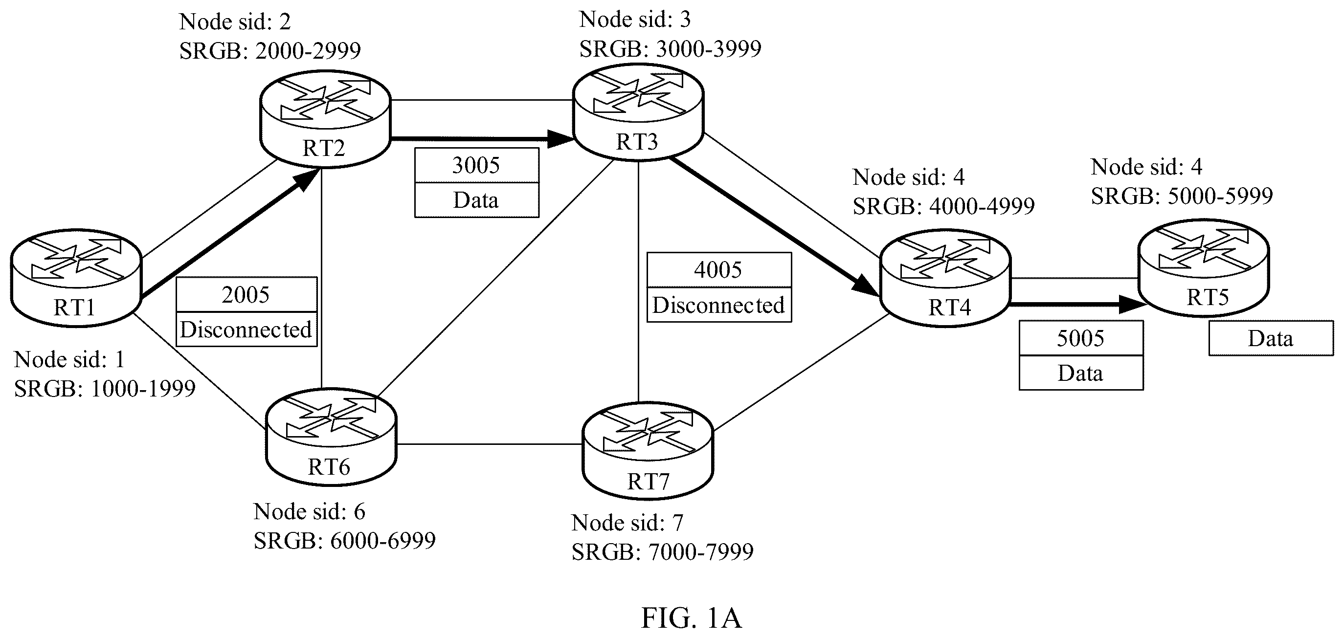 Patent US12375396 Figure 1 – Transmission path fault processing method and apparatus, and system