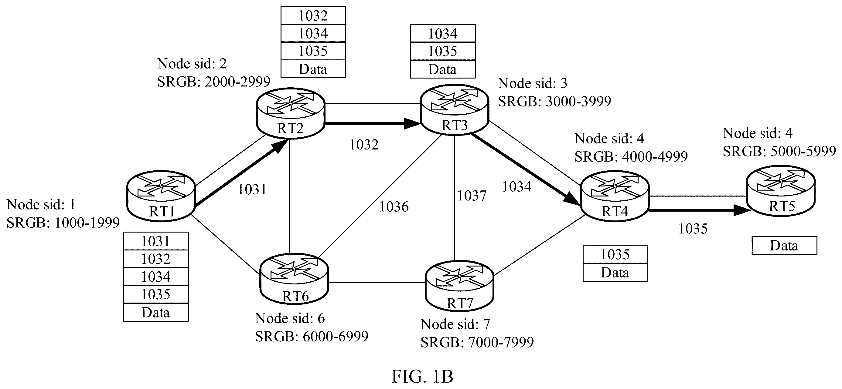 Patent US12375396 Figure 2 – Transmission path fault processing method and apparatus, and system