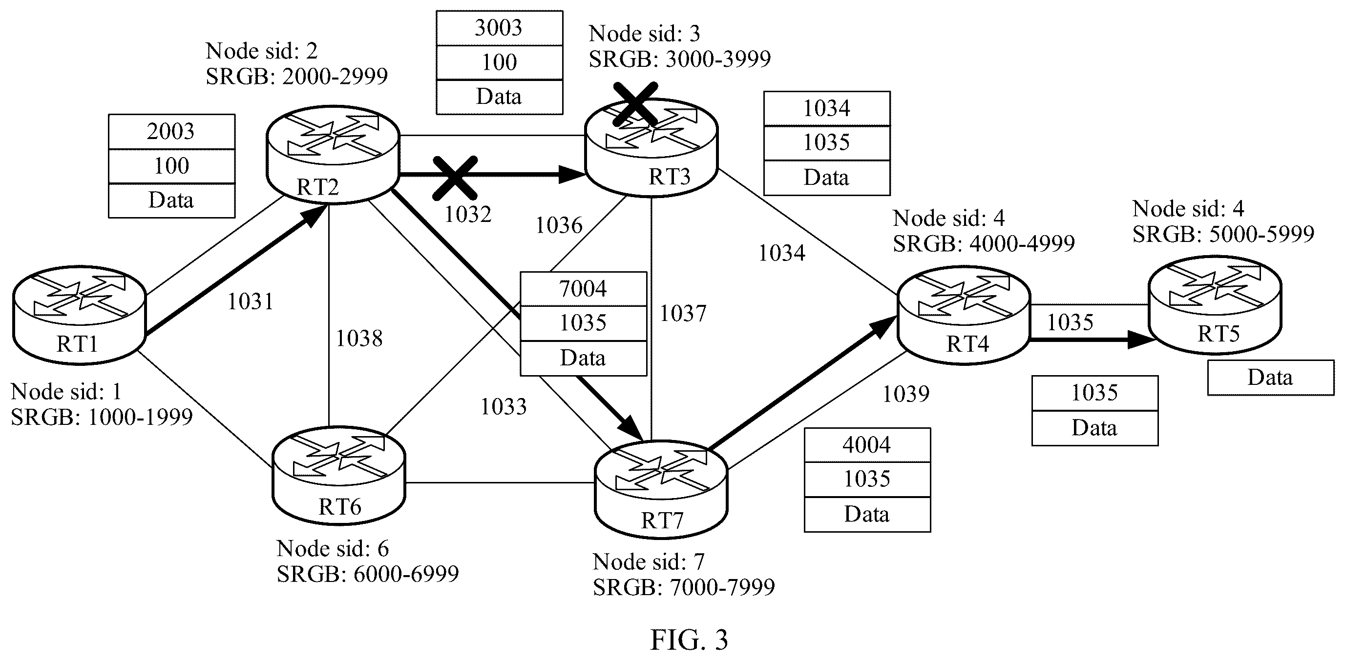 Patent US12375396 Figure 4 – Transmission path fault processing method and apparatus, and system