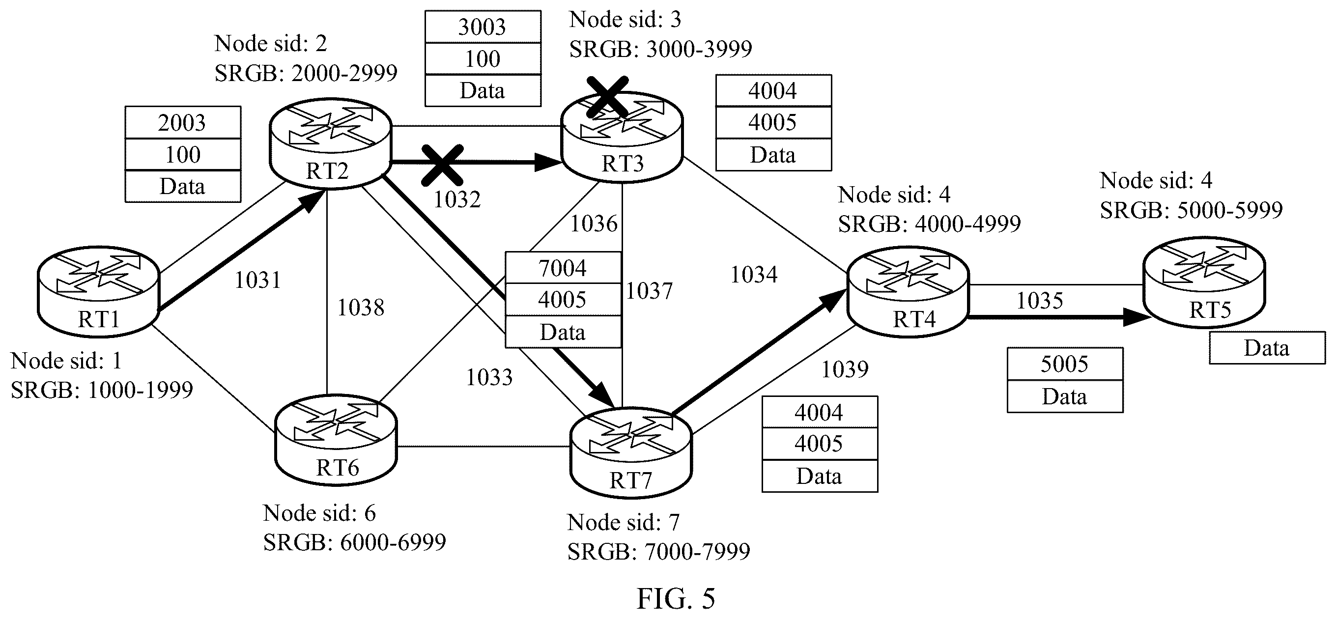 Patent US12375396 Figure 6 – Transmission path fault processing method and apparatus, and system