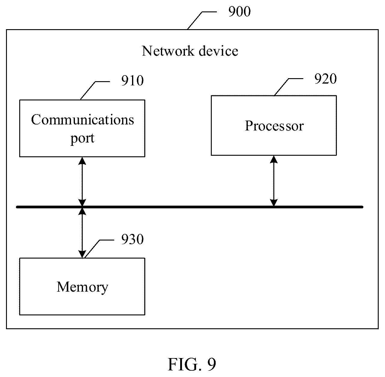Patent US12375396 Figure 8 – Transmission path fault processing method and apparatus, and system