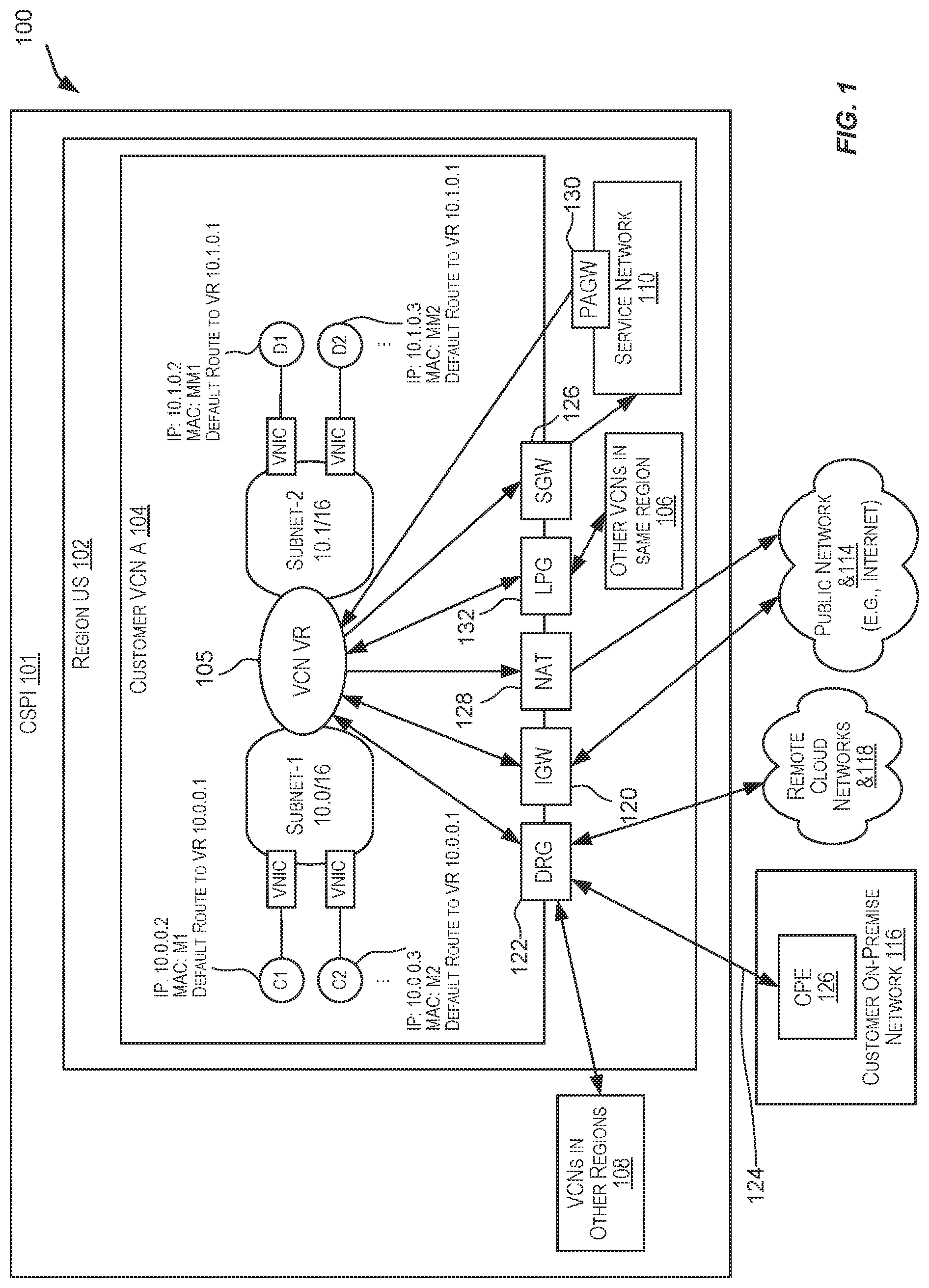 Patent US12375397 Figure 1 – Geometric based flow programming
