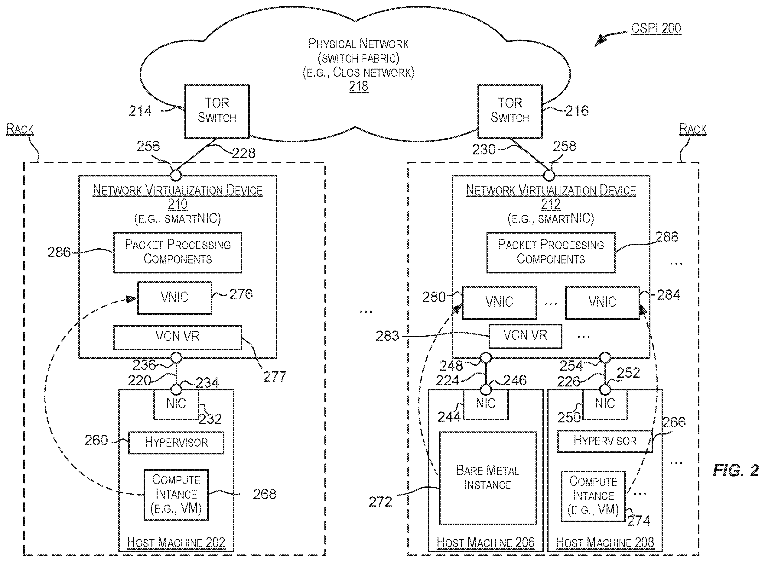 Patent US12375397 Figure 2 – Geometric based flow programming