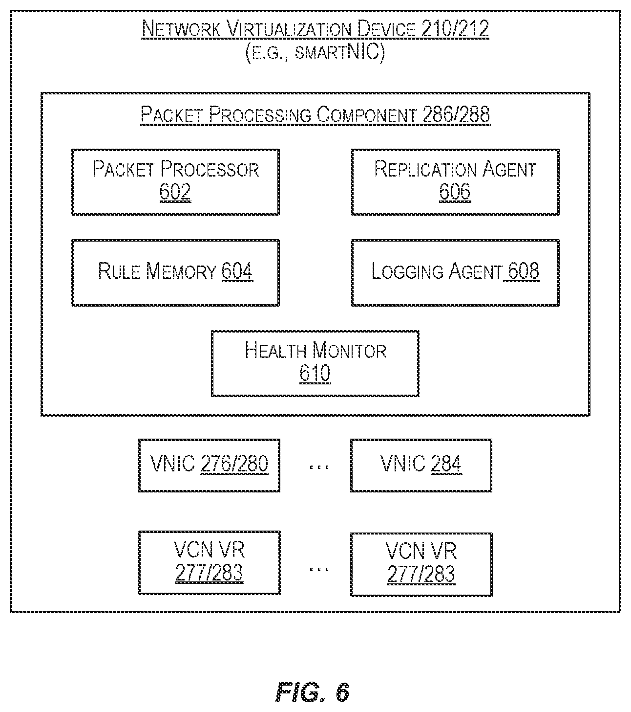 Patent US12375397 Figure 6 – Geometric based flow programming