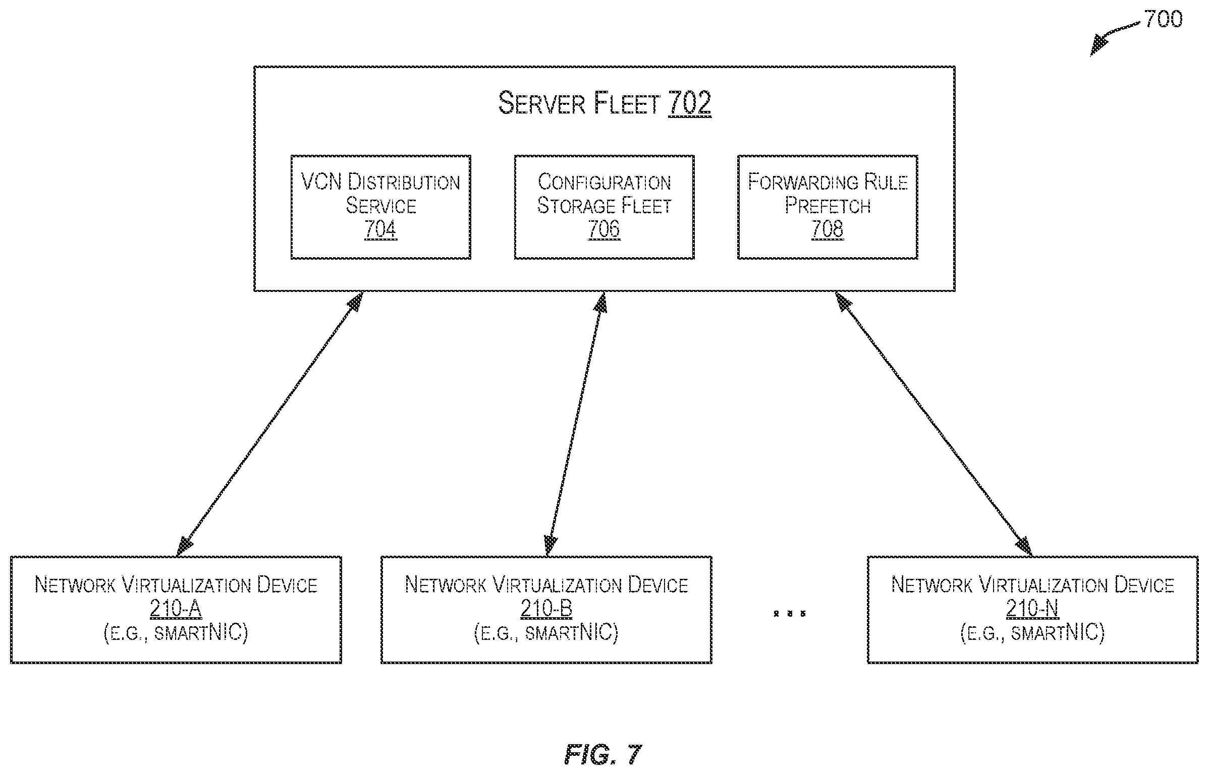 Patent US12375397 Figure 7 – Geometric based flow programming
