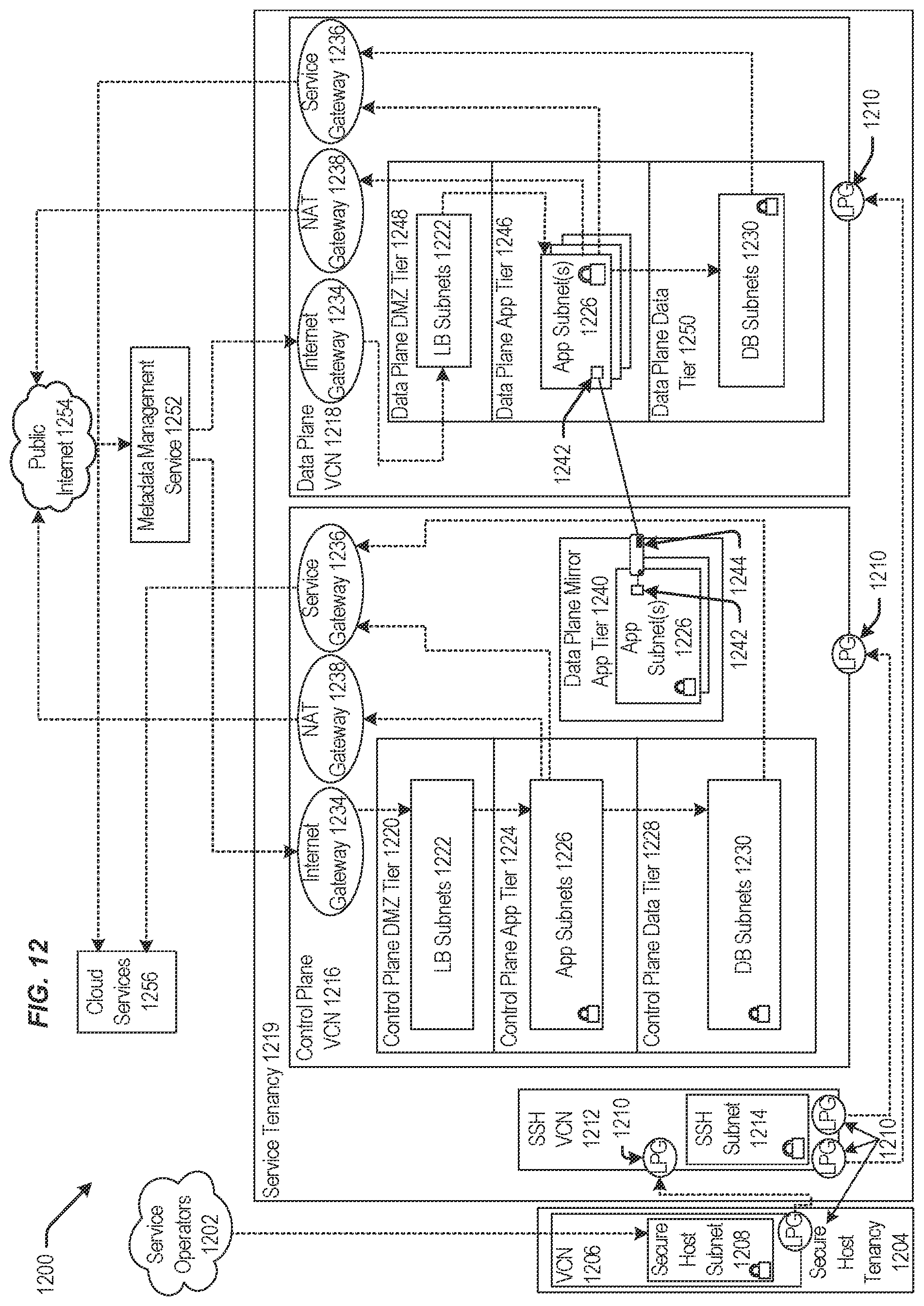 Patent US12375397 Figure 12 – Geometric based flow programming