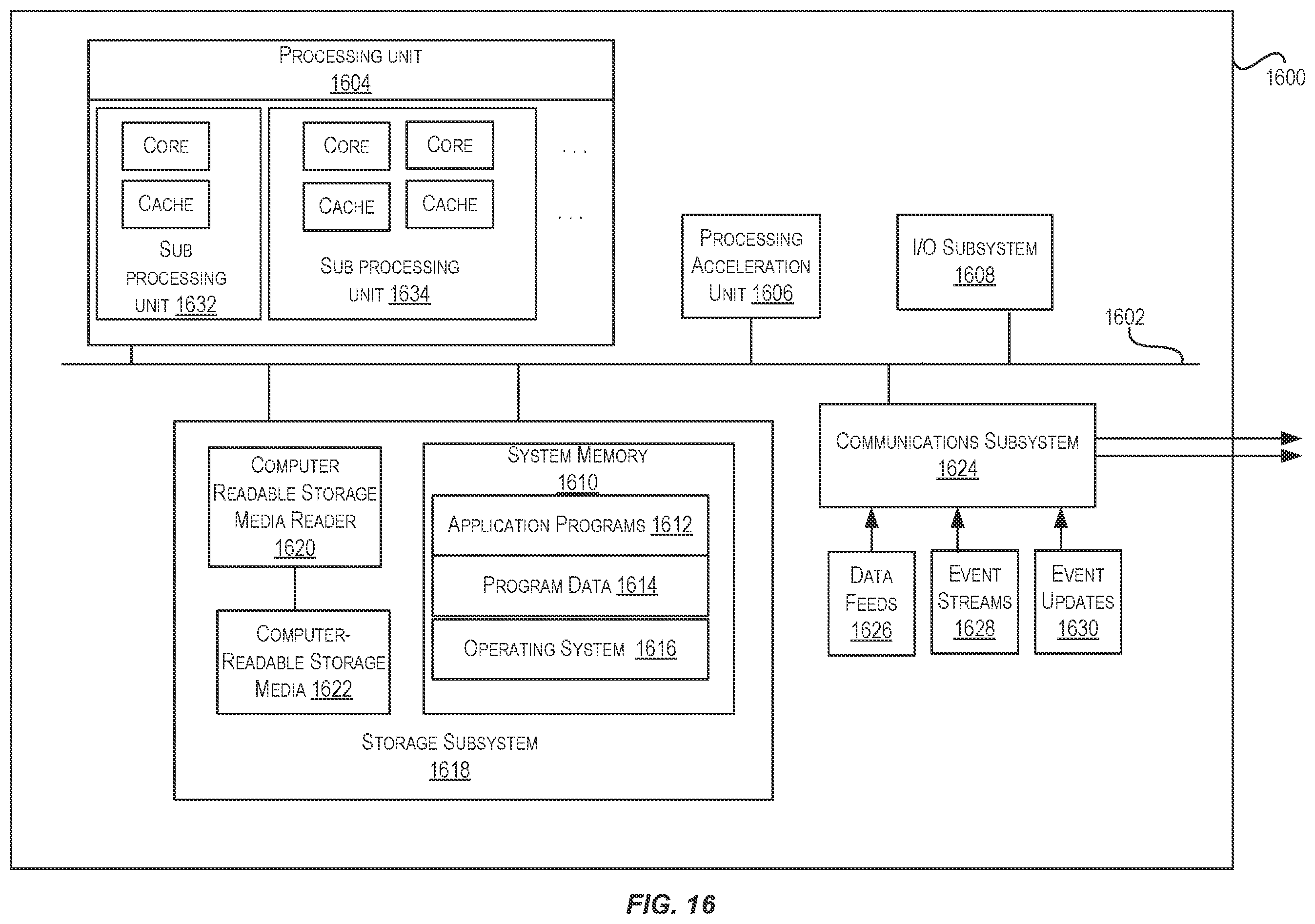 Patent US12375397 Figure 16 – Geometric based flow programming