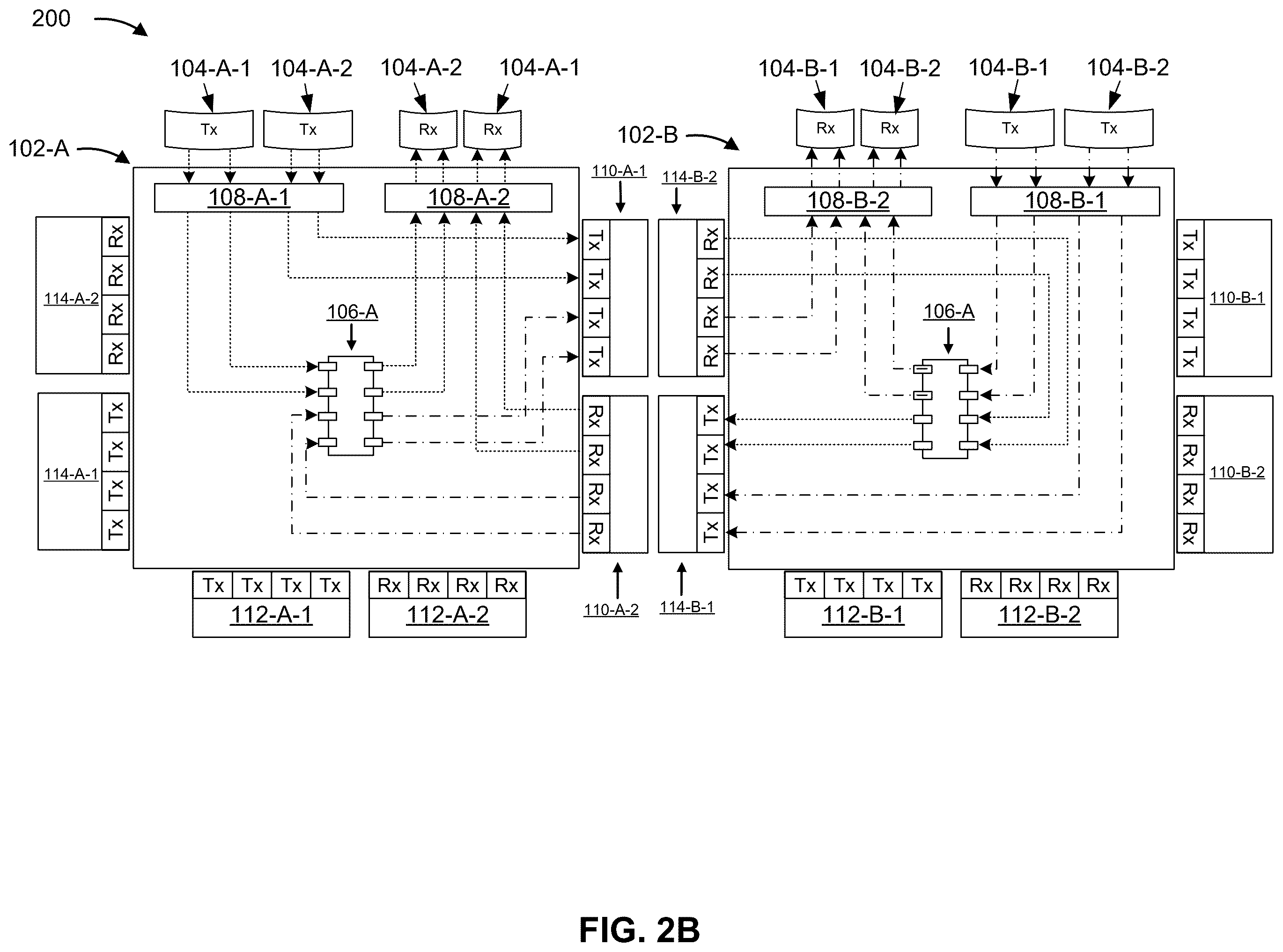 Patent US12375399 Figure 3 – Scalable multi-plane fabric-less connectivity for packet forwarding engine