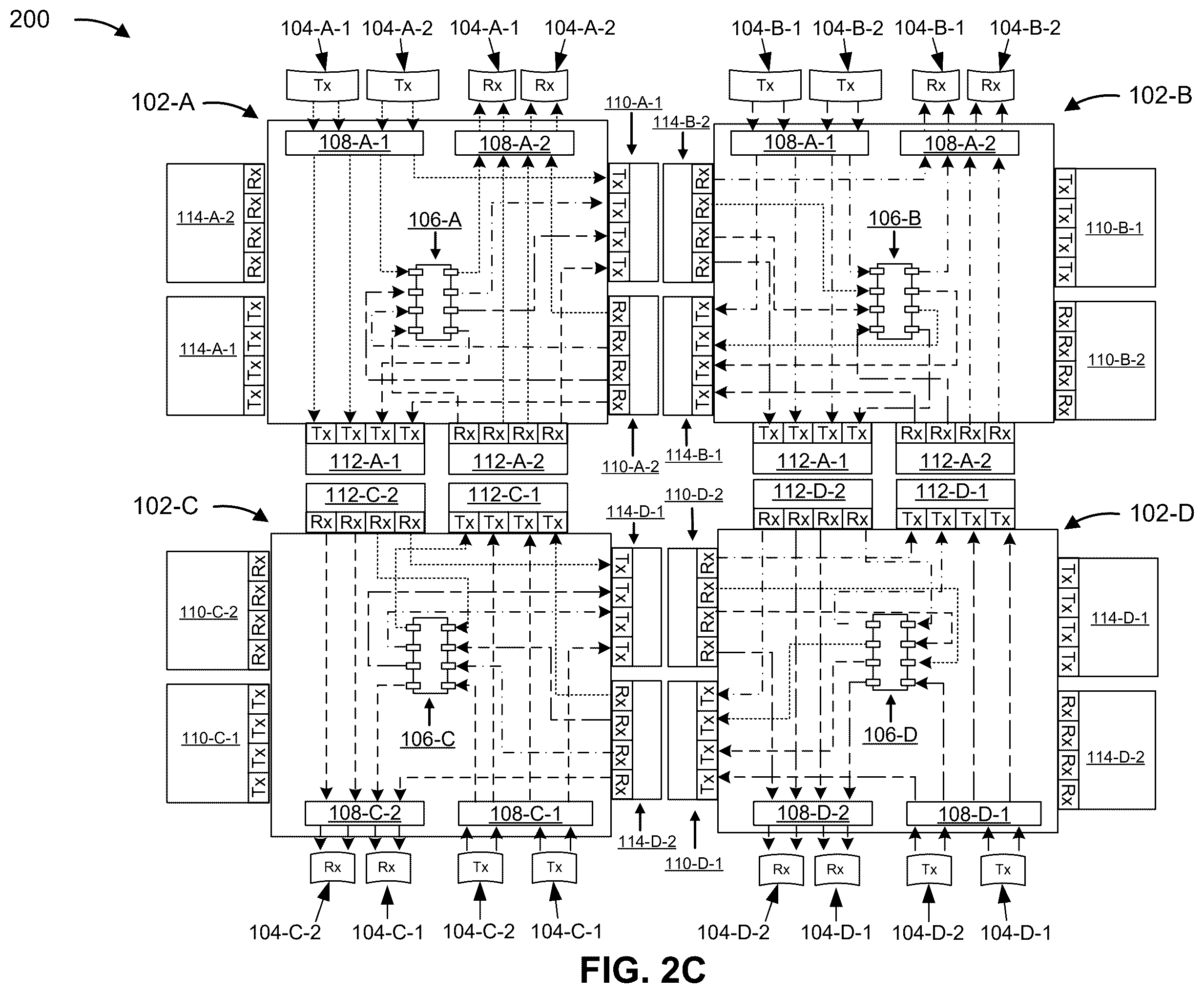 Patent US12375399 Figure 4 – Scalable multi-plane fabric-less connectivity for packet forwarding engine
