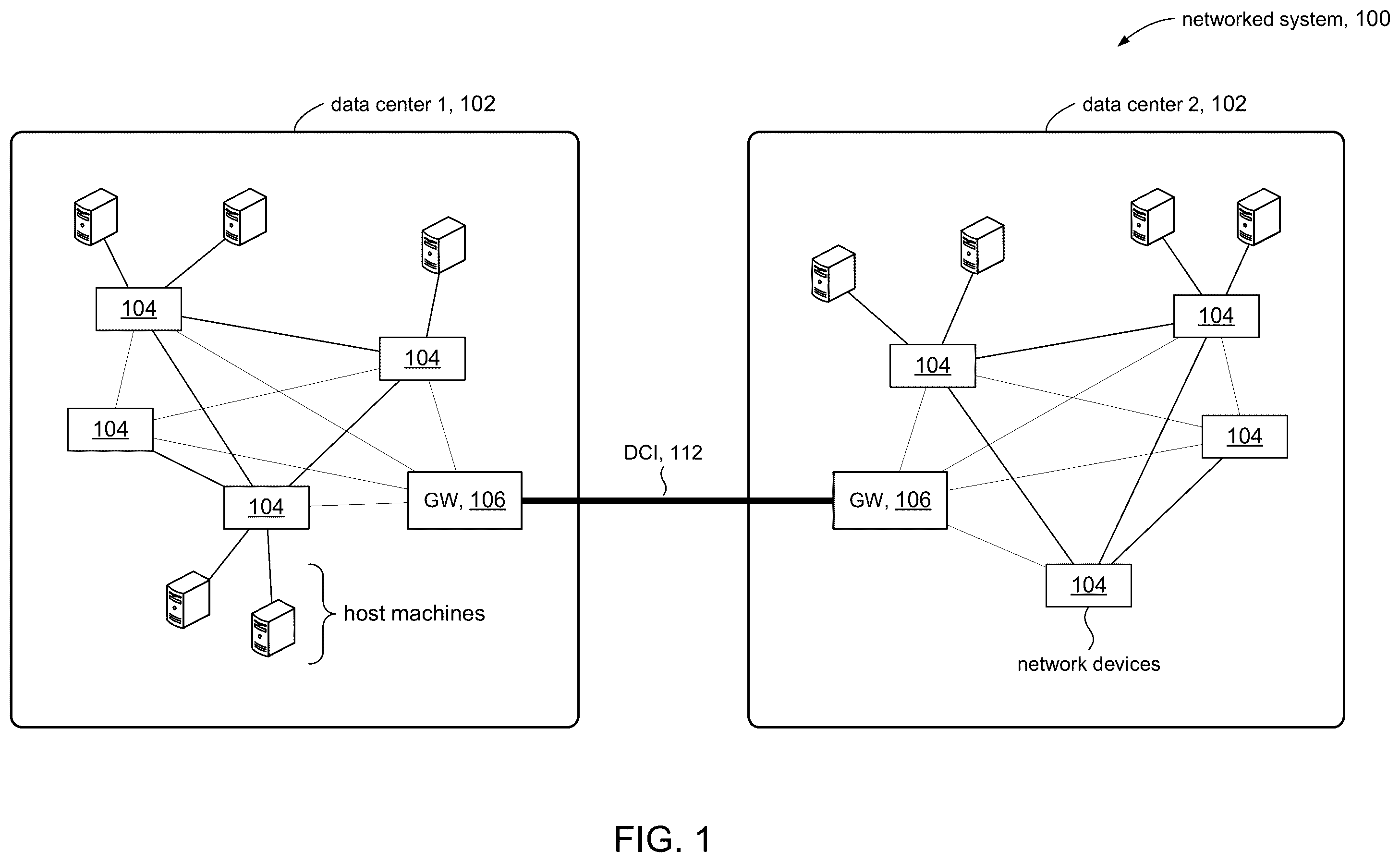 Patent US12375401 Figure 1 – Overlay route optimization across data centers
