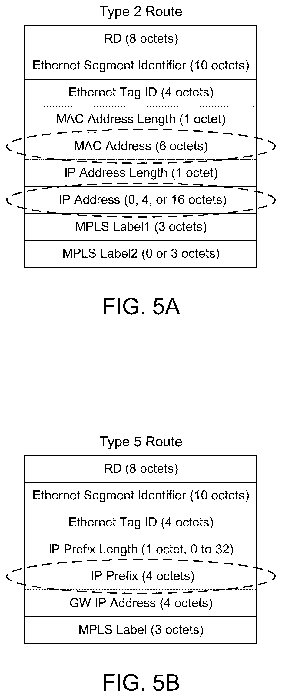 Patent US12375401 Figure 5 – Overlay route optimization across data centers