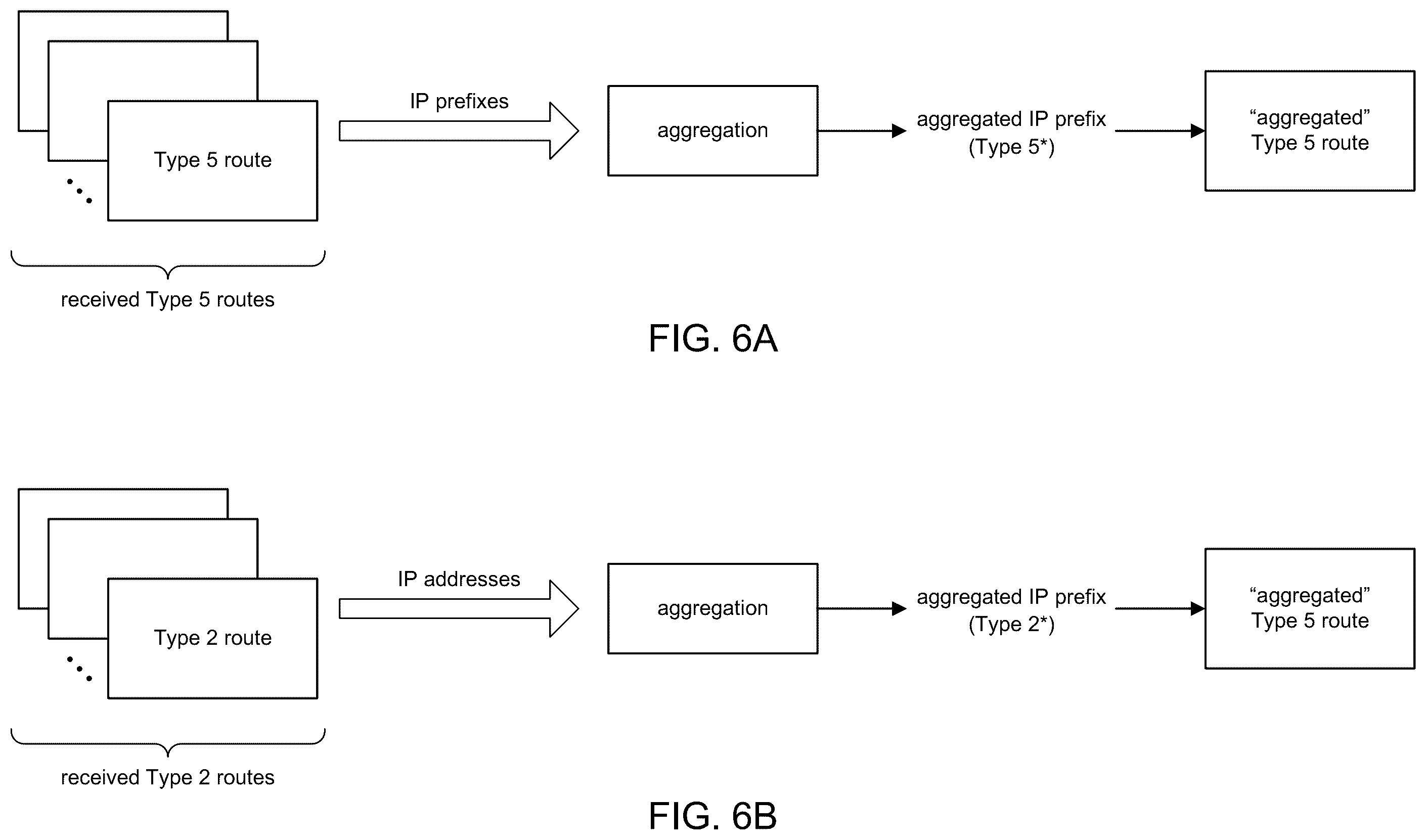 Patent US12375401 Figure 6 – Overlay route optimization across data centers