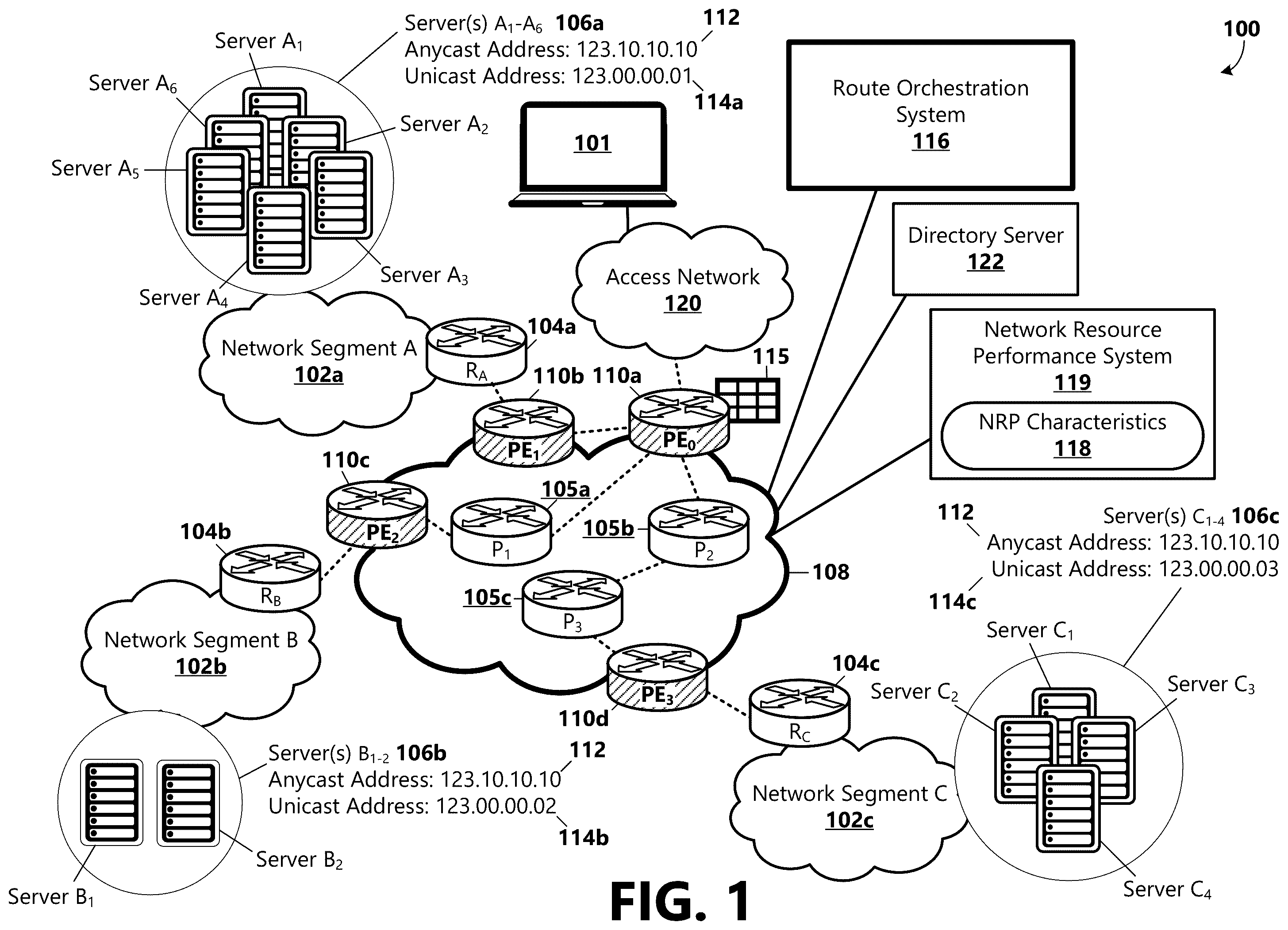 Patent US12375402 Figure 1 – Traffic monitoring and orchestration