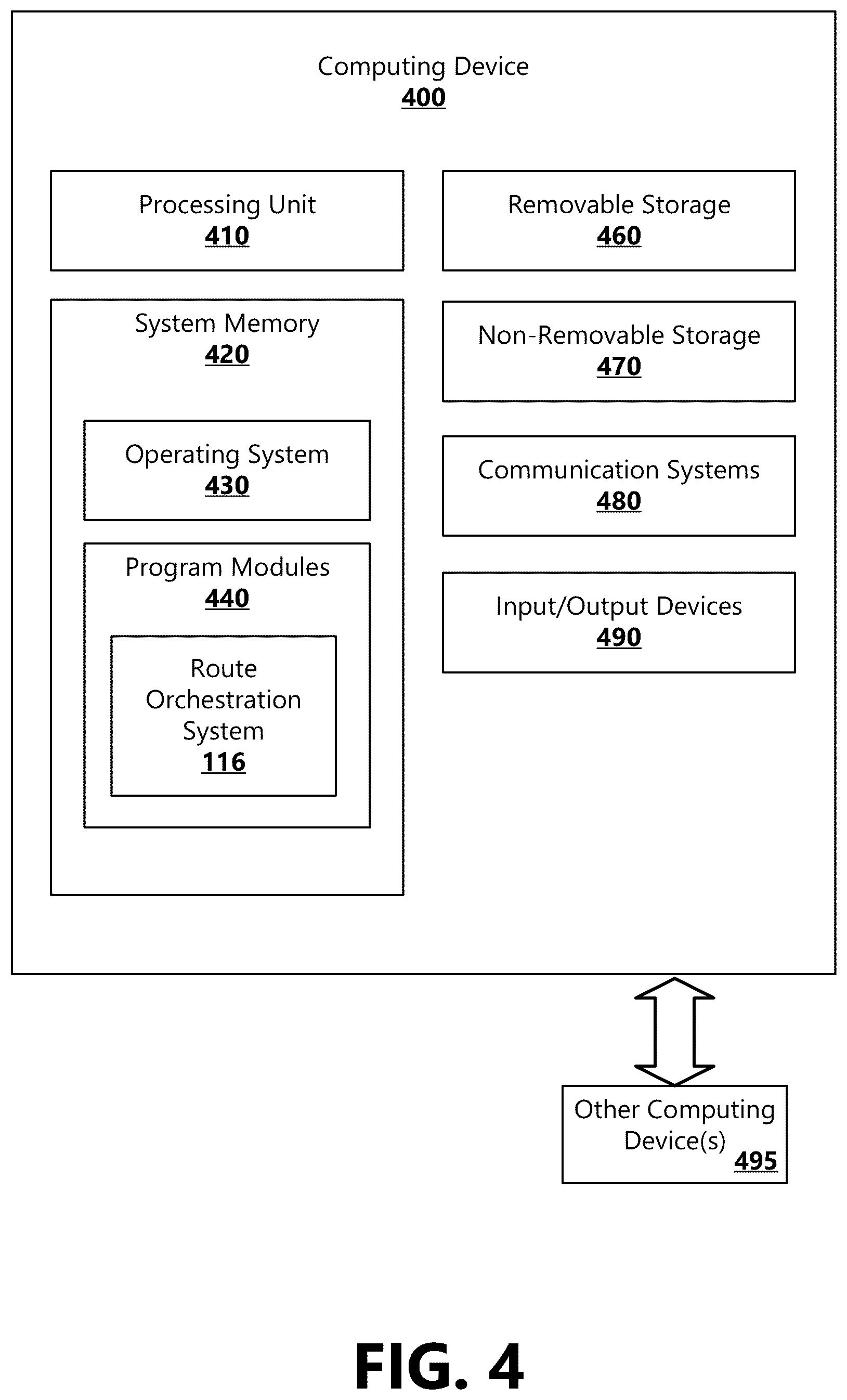 Patent US12375402 Figure 4 – Traffic monitoring and orchestration