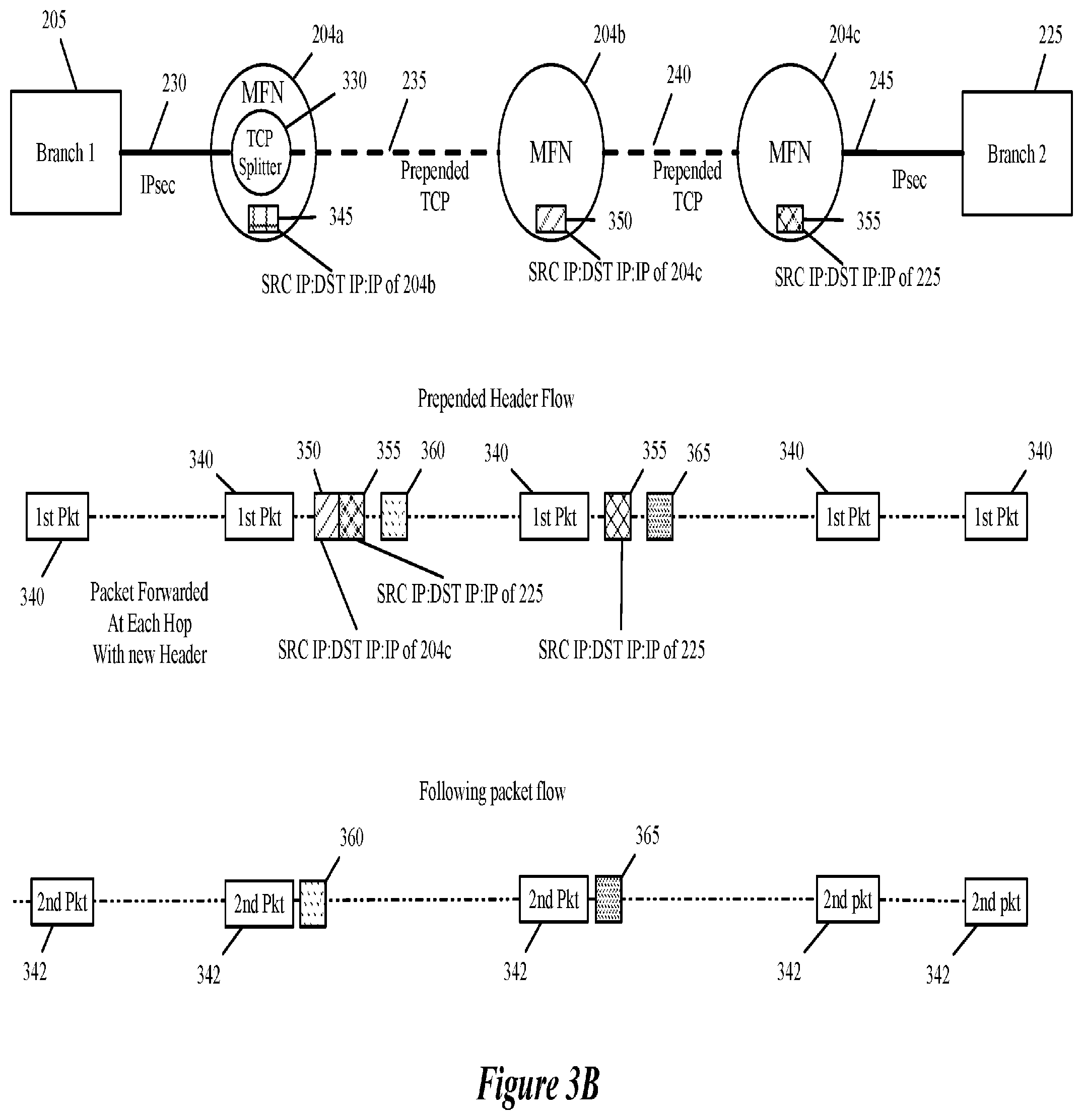 Patent US12375403 Figure 4 – Tunnel-less SD-WAN