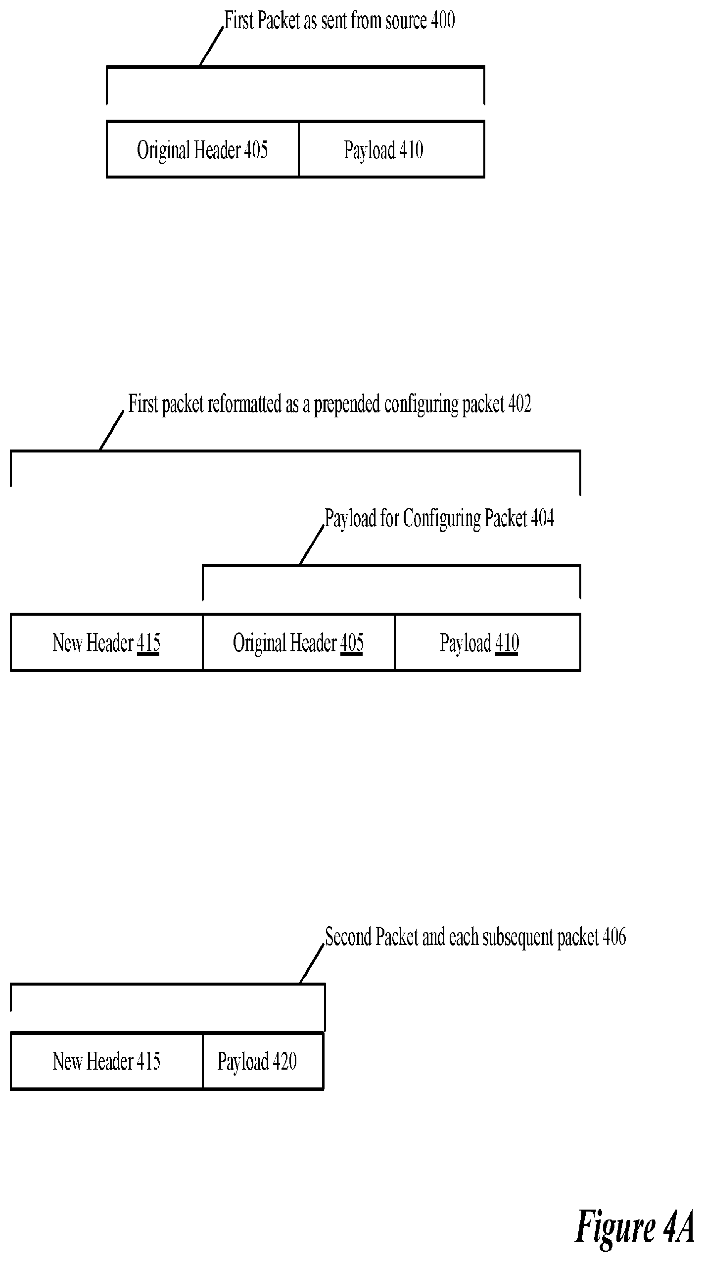 Patent US12375403 Figure 5 – Tunnel-less SD-WAN