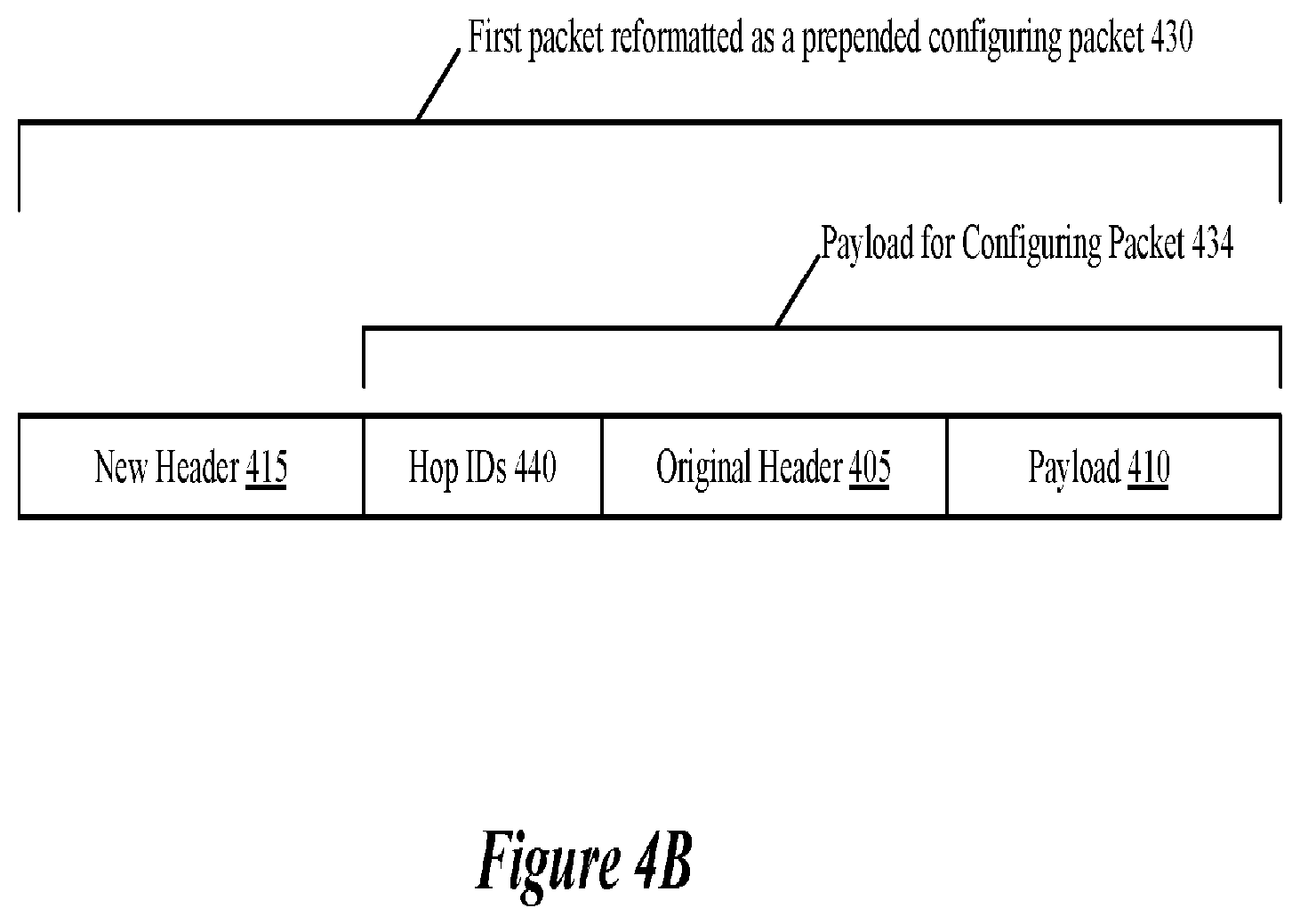 Patent US12375403 Figure 6 – Tunnel-less SD-WAN