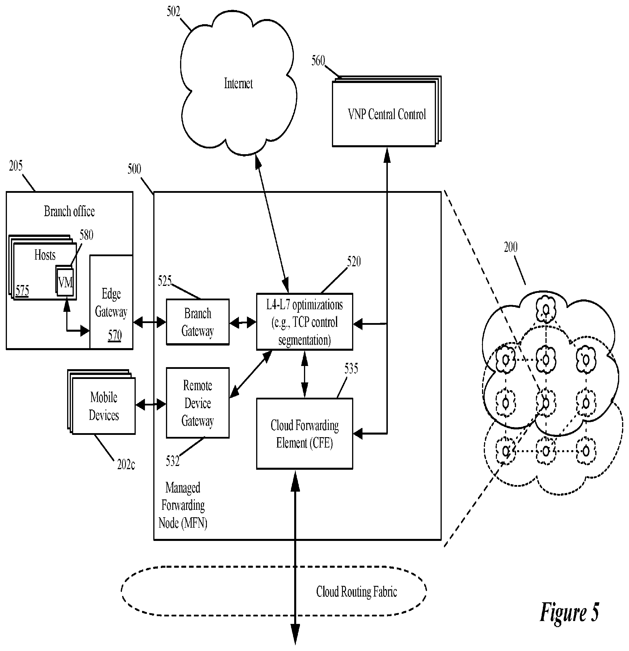 Patent US12375403 Figure 7 – Tunnel-less SD-WAN