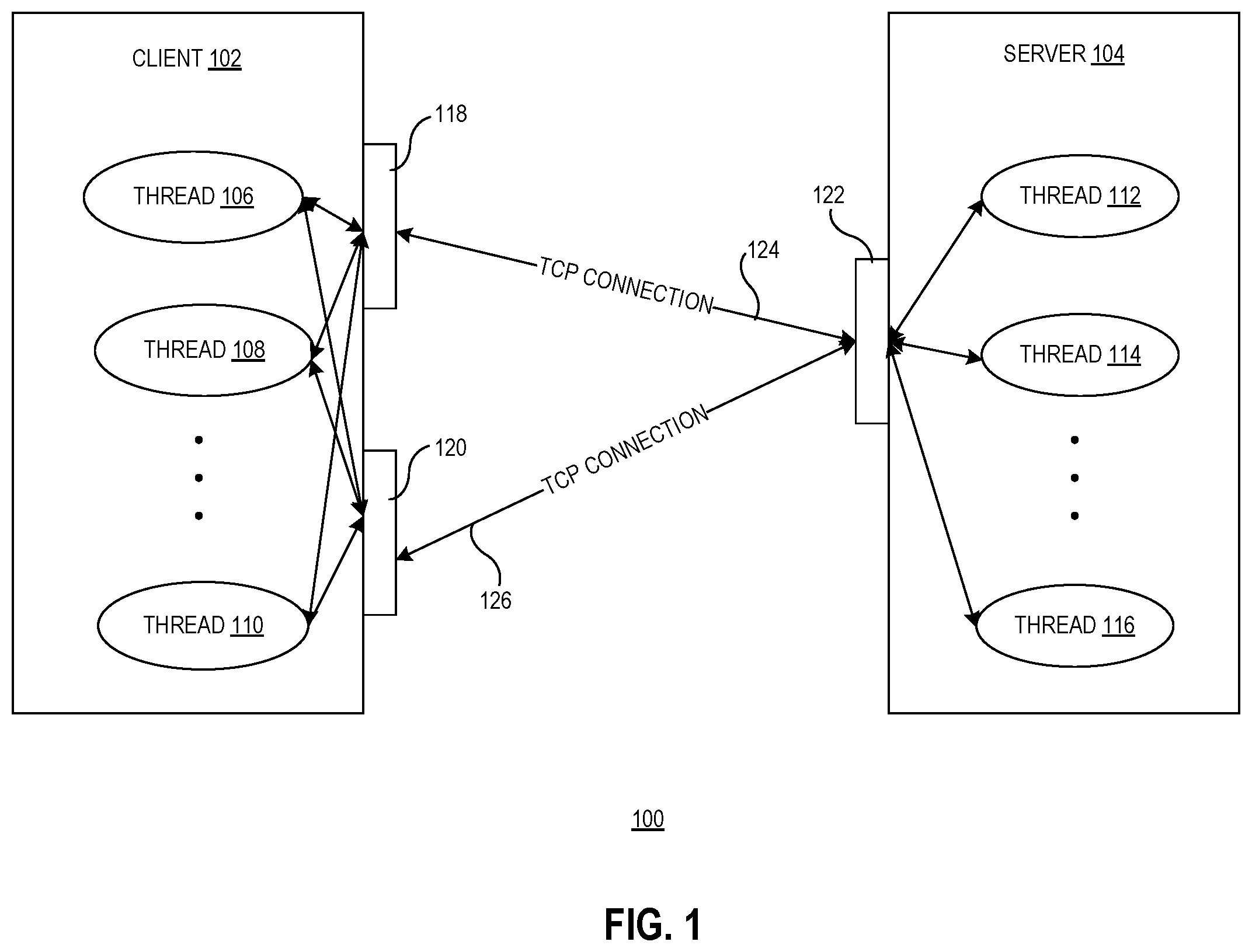 Patent US12375406 — Virtual socket for load balancing and failover — Figure 1