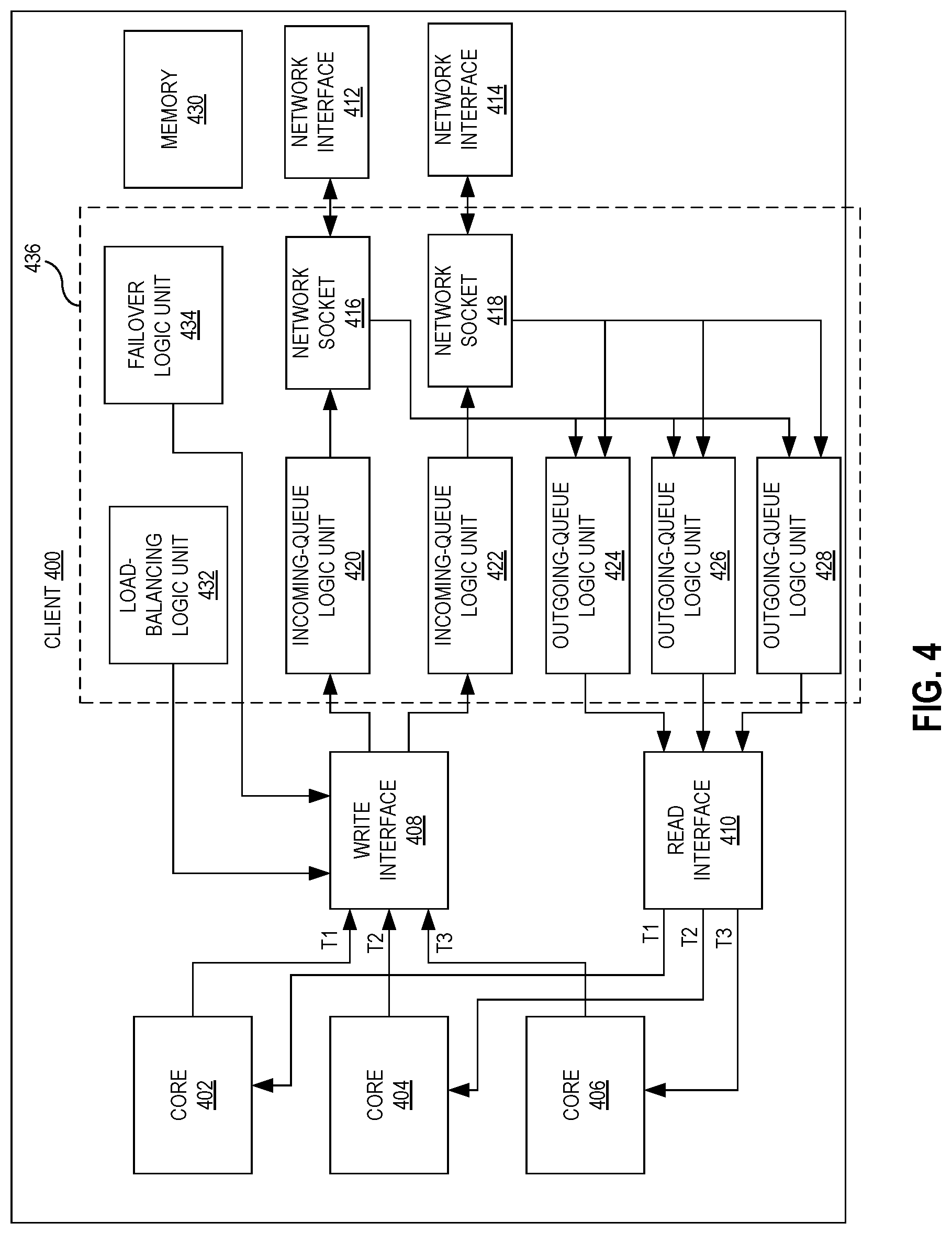 Patent US12375406 Figure 5 – Virtual socket for load balancing and failover