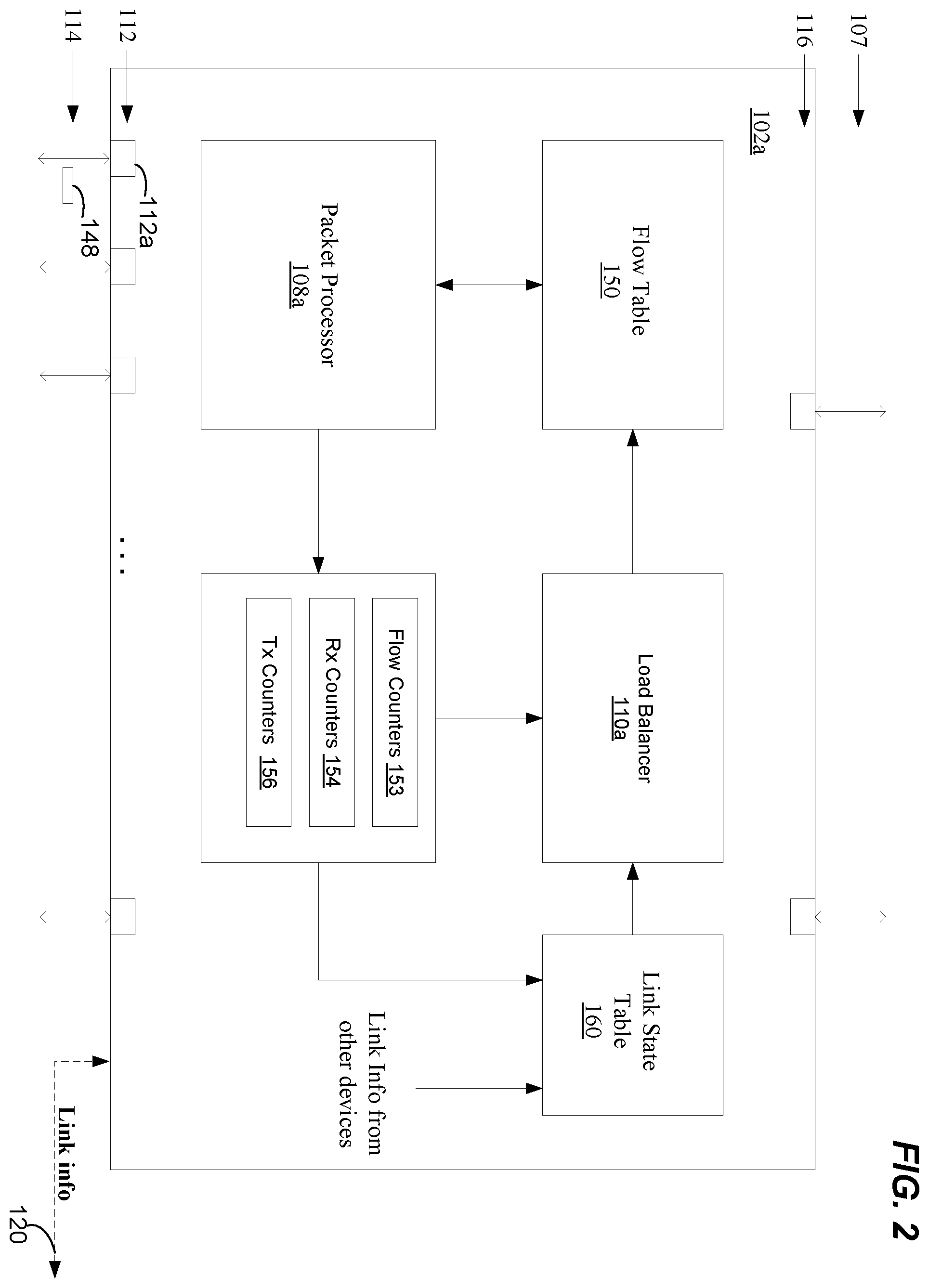 Patent US12375409 Figure 2 – Distributed dynamic load balancing in network systems