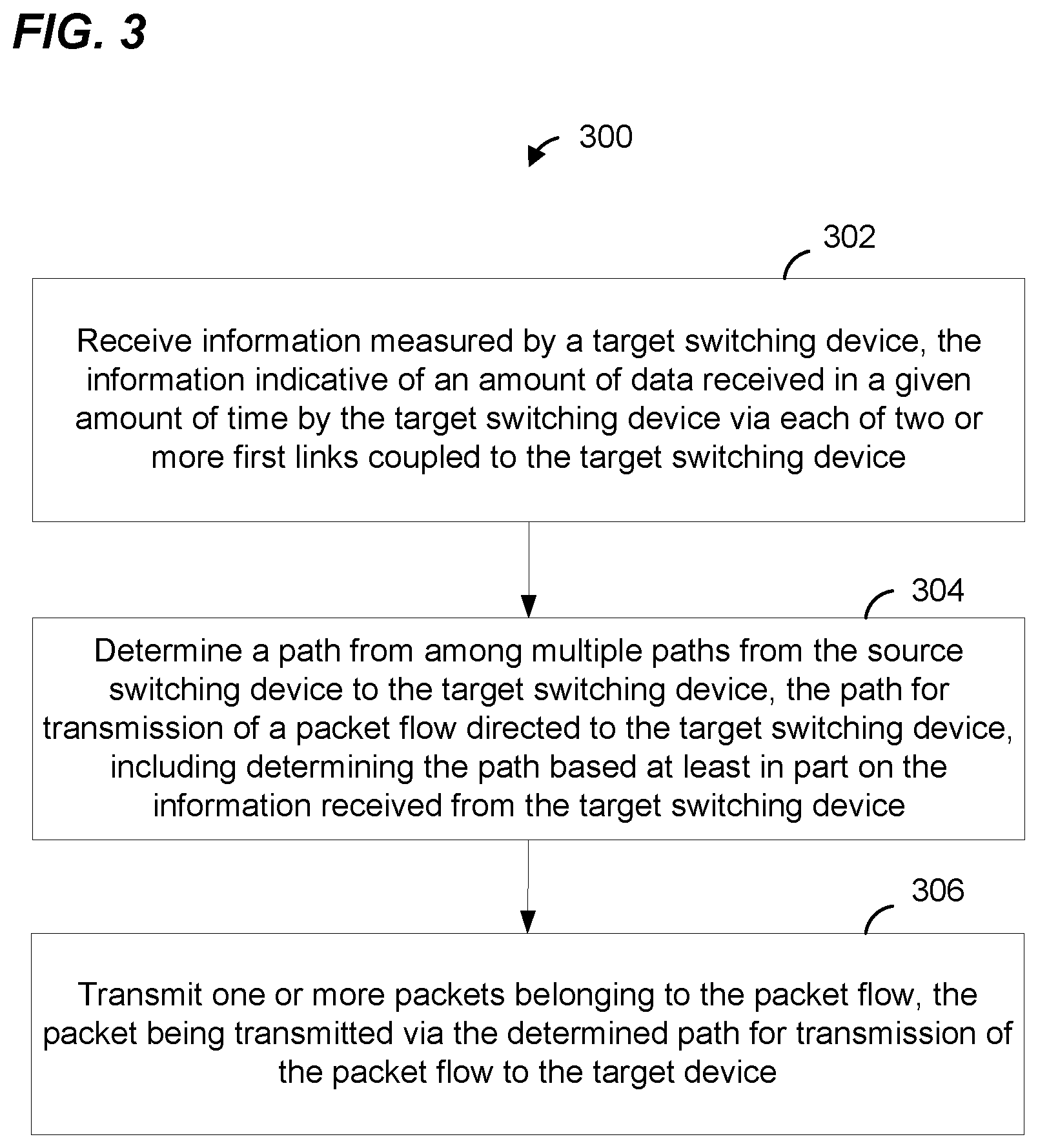 Patent US12375409 Figure 3 – Distributed dynamic load balancing in network systems