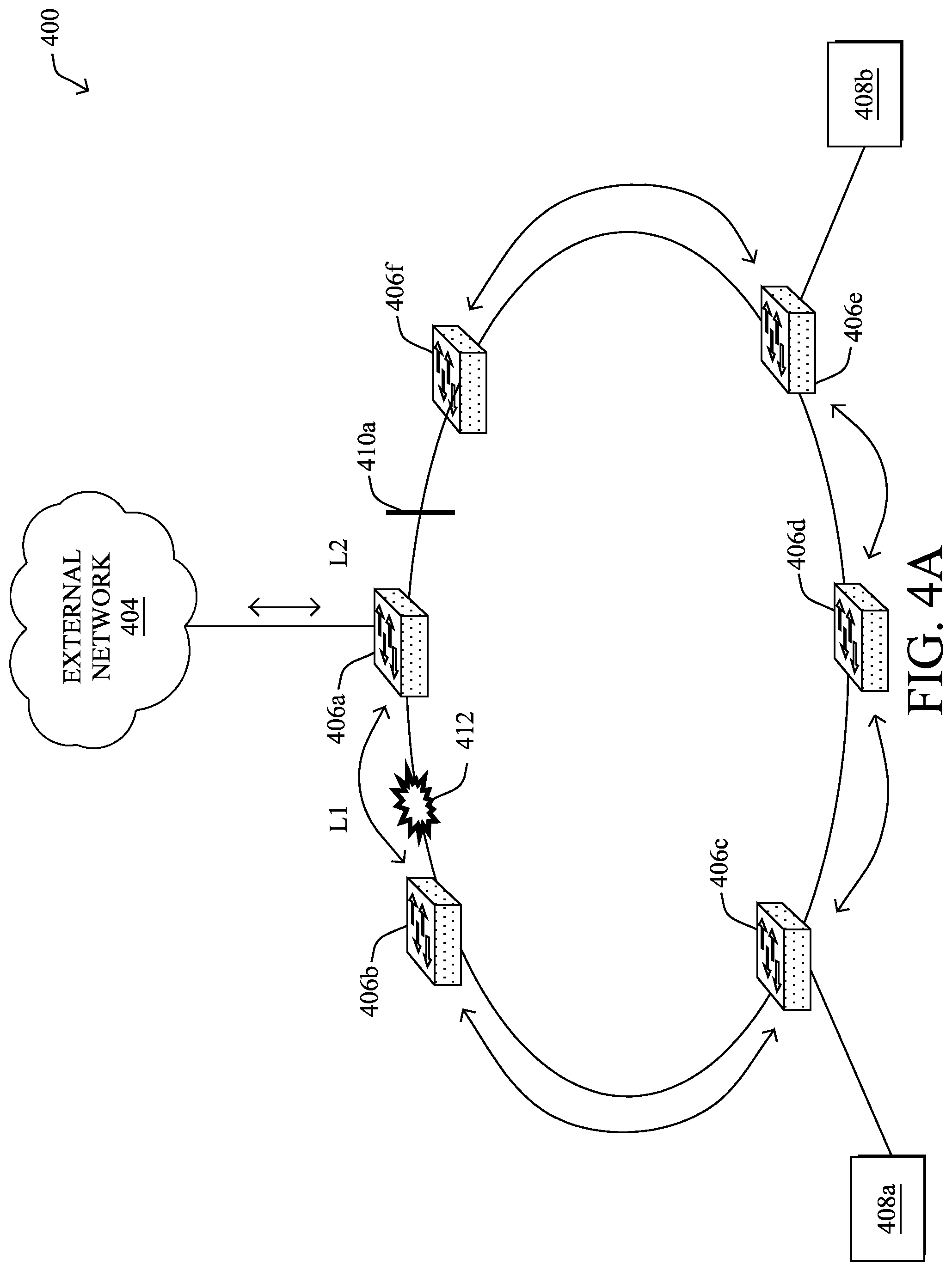 Patent US12375410 Figure 4 – Position aware load balancing in a ring network
