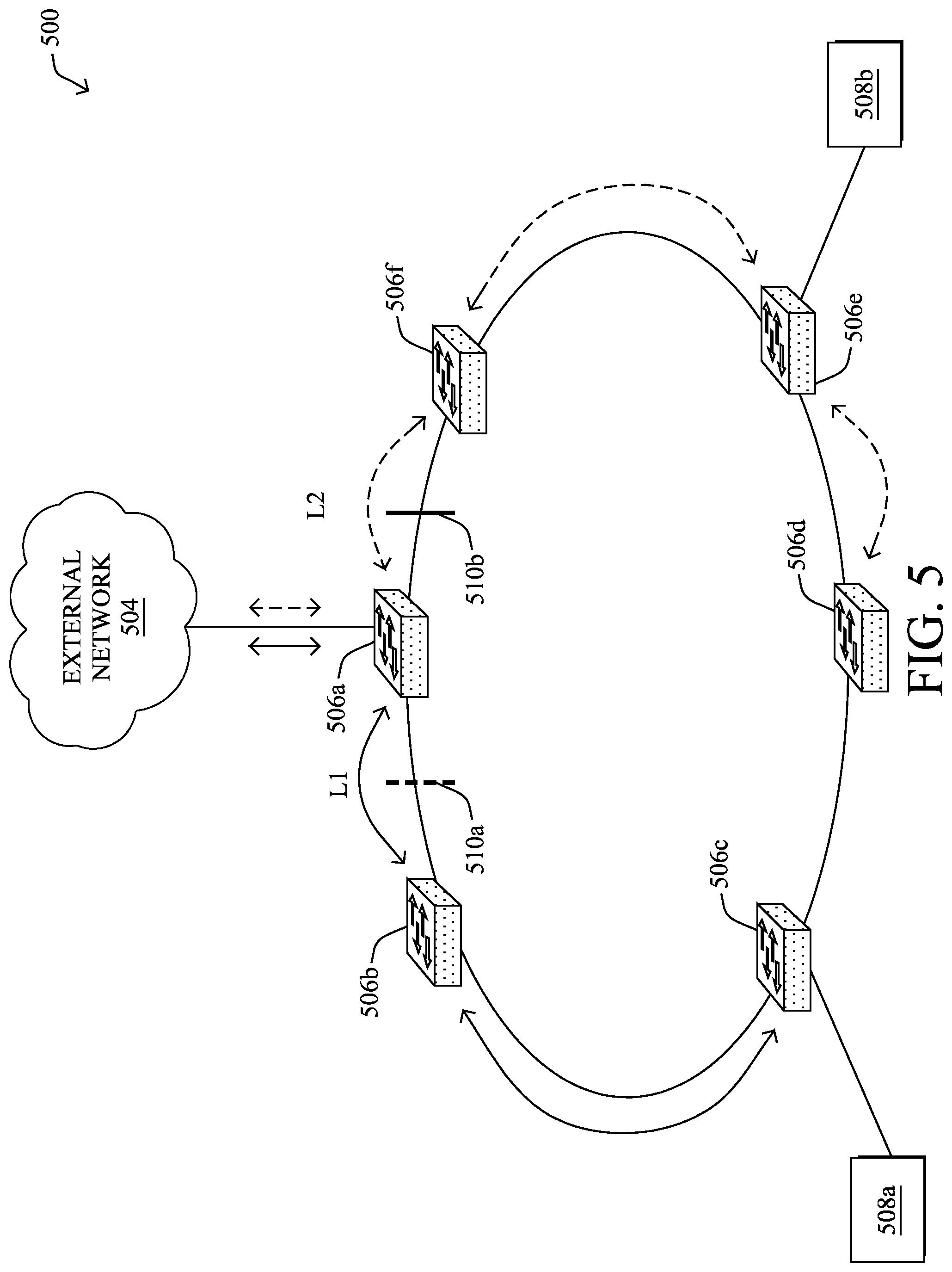 Patent US12375410 Figure 6 – Position aware load balancing in a ring network