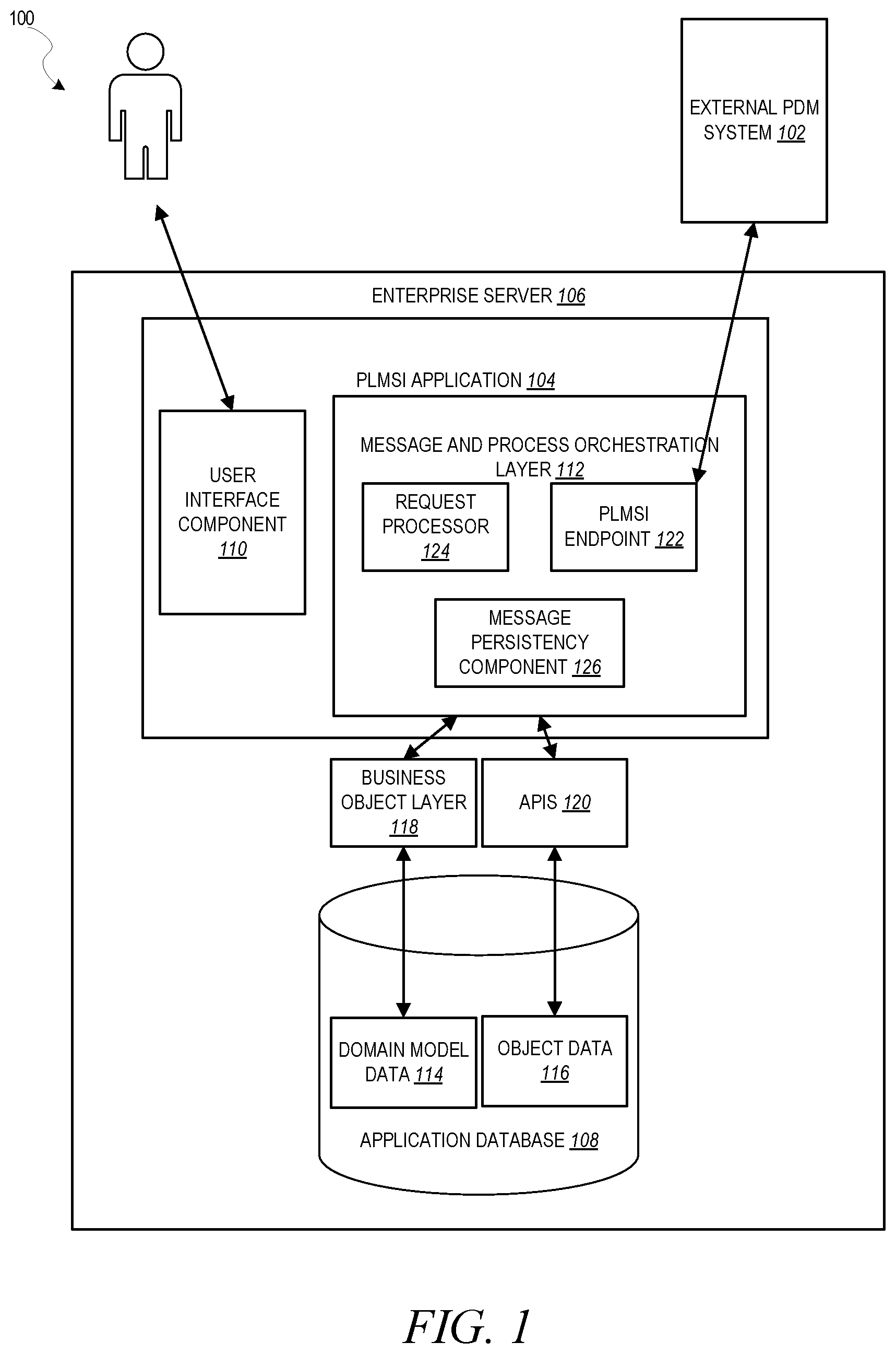 Patent US12375412 Figure 1 – Asynchronous processing of product lifecycle management (PLM) integration messages
