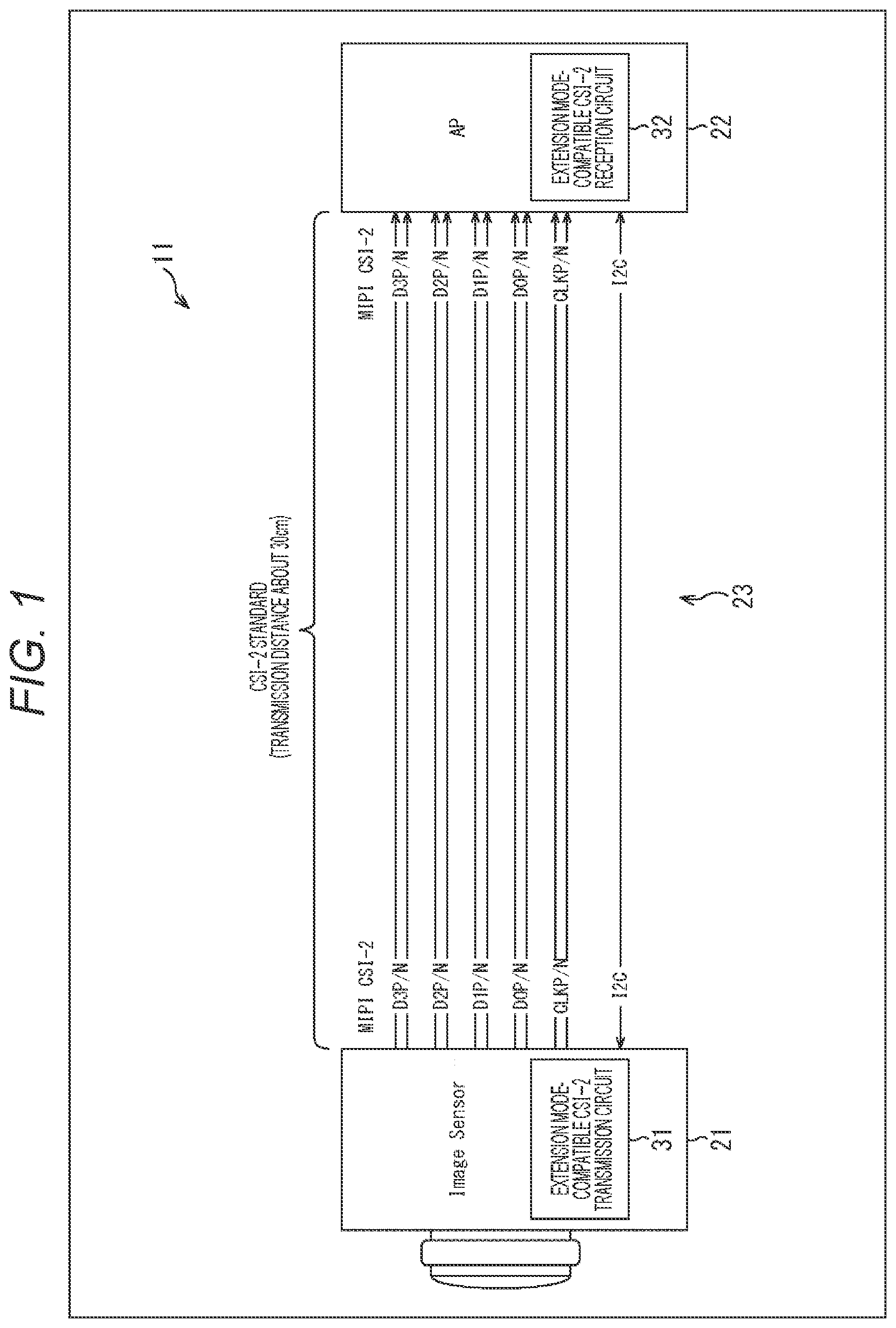 Patent US12375413 — Transmission device, reception device, and communication system — Figure 1