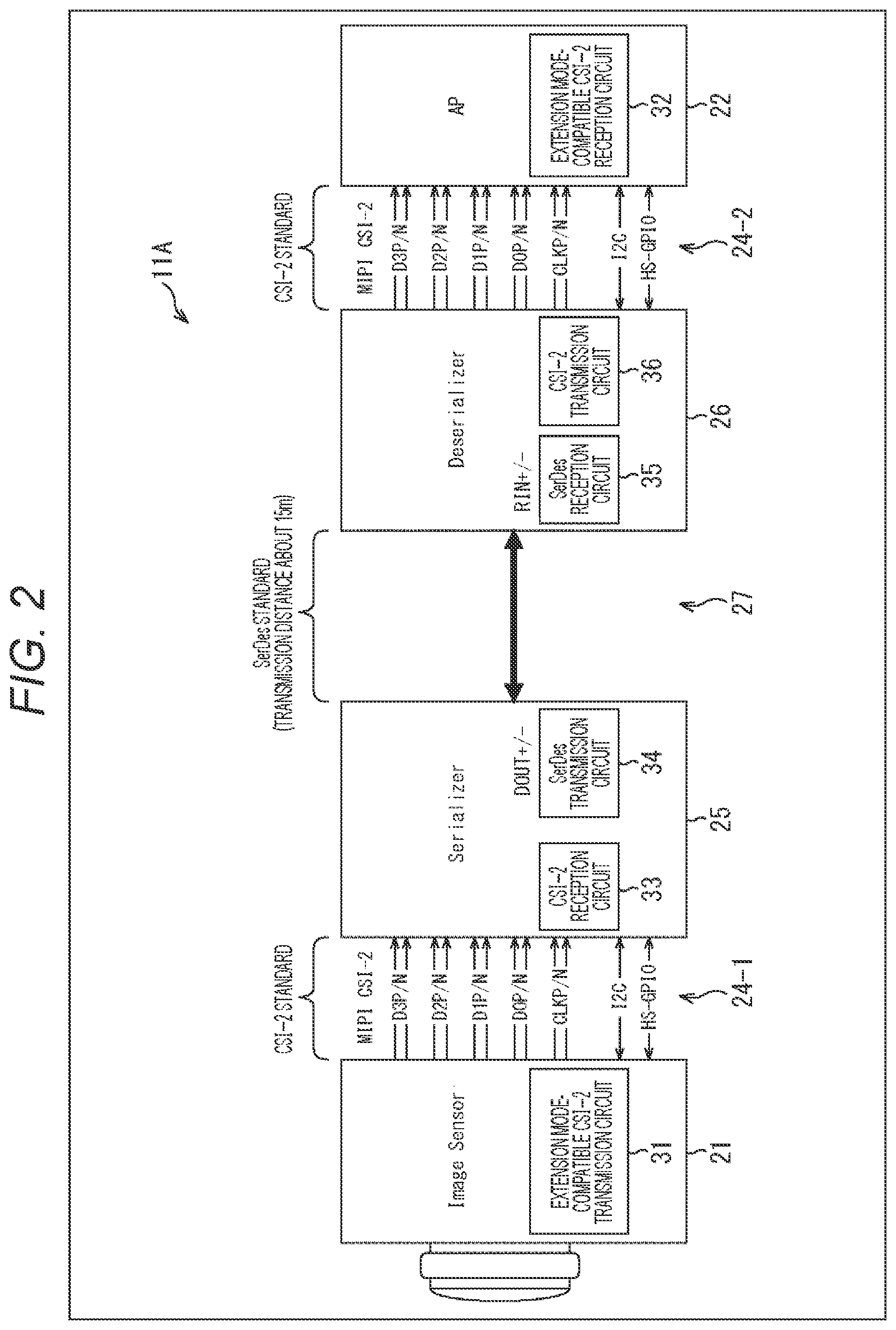 Patent US12375413 Figure 2 – Transmission device, reception device, and communication system