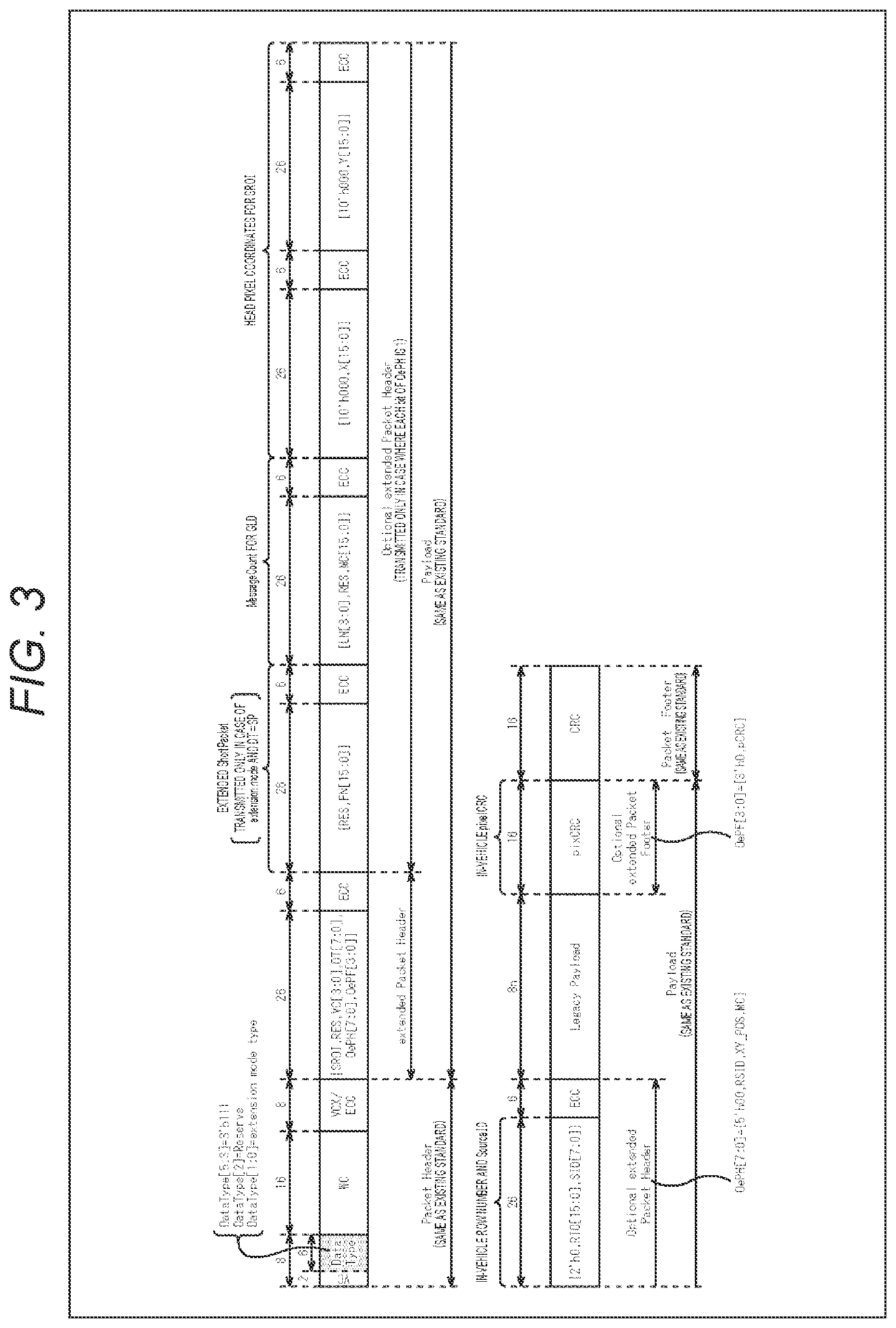 Patent US12375413 Figure 3 – Transmission device, reception device, and communication system