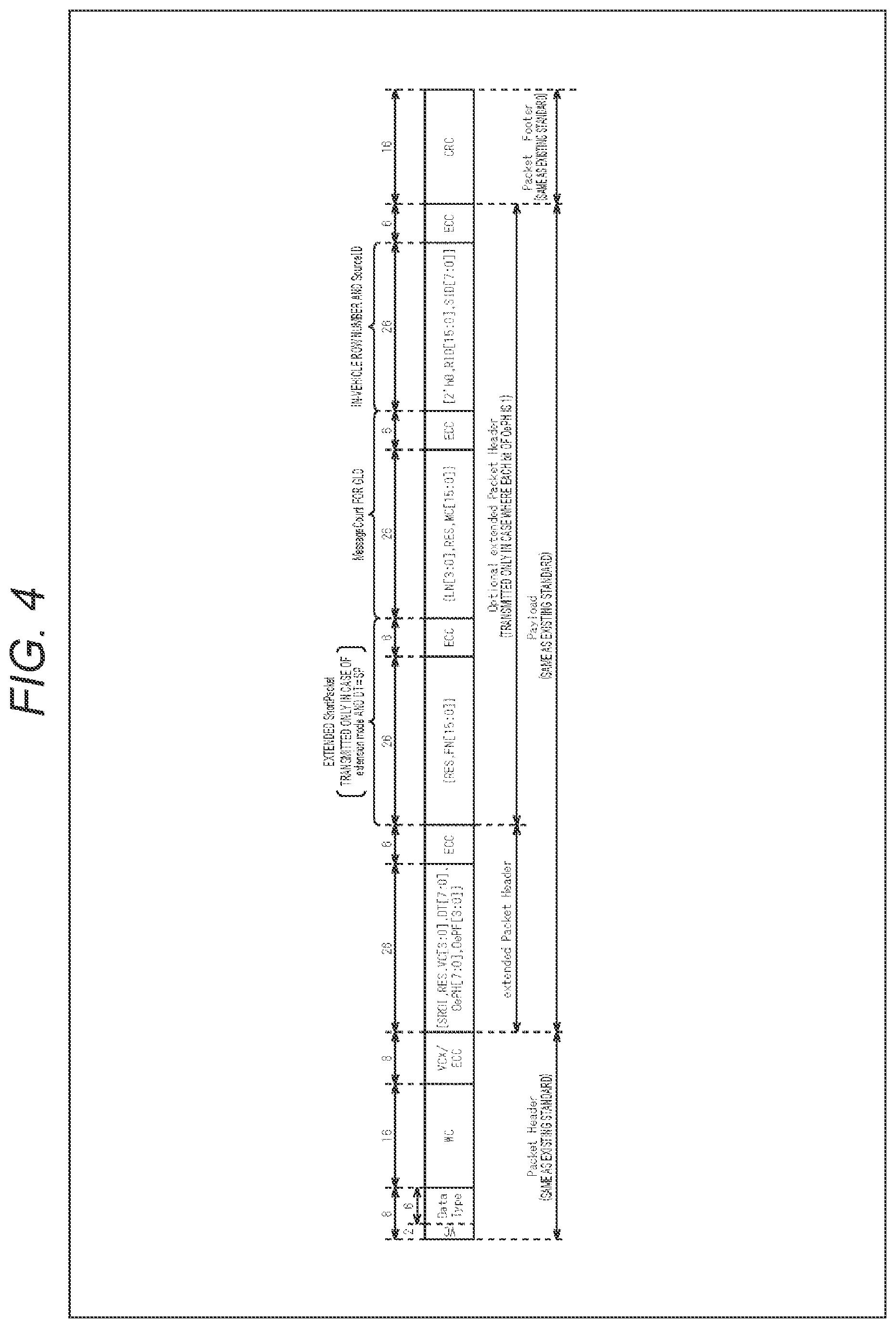 Patent US12375413 Figure 4 – Transmission device, reception device, and communication system